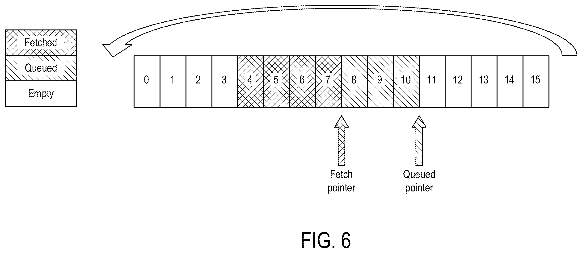 Patent US12333188 Figure 6 – Bandwidth balancing for a single namespace tenant in multi-function nonvolatile memory express devices