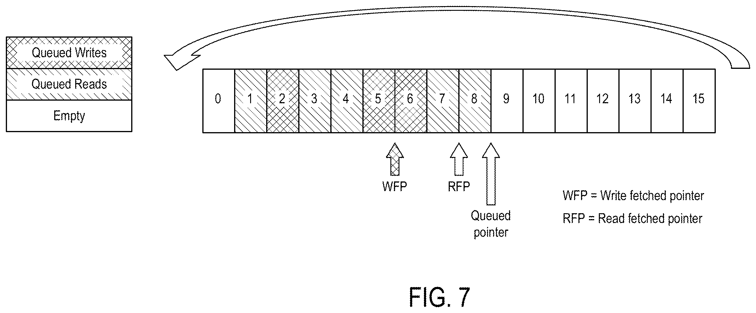 Patent US12333188 Figure 7 – Bandwidth balancing for a single namespace tenant in multi-function nonvolatile memory express devices