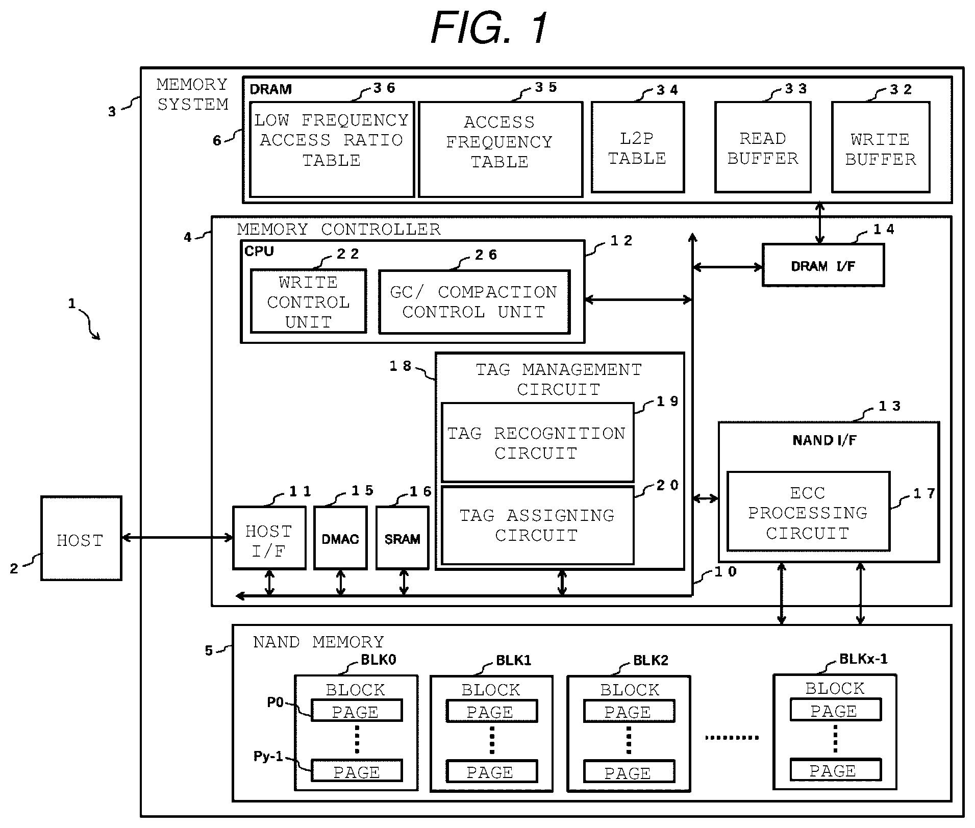 Patent US12333190 Figure 1 – Memory system and information processing system
