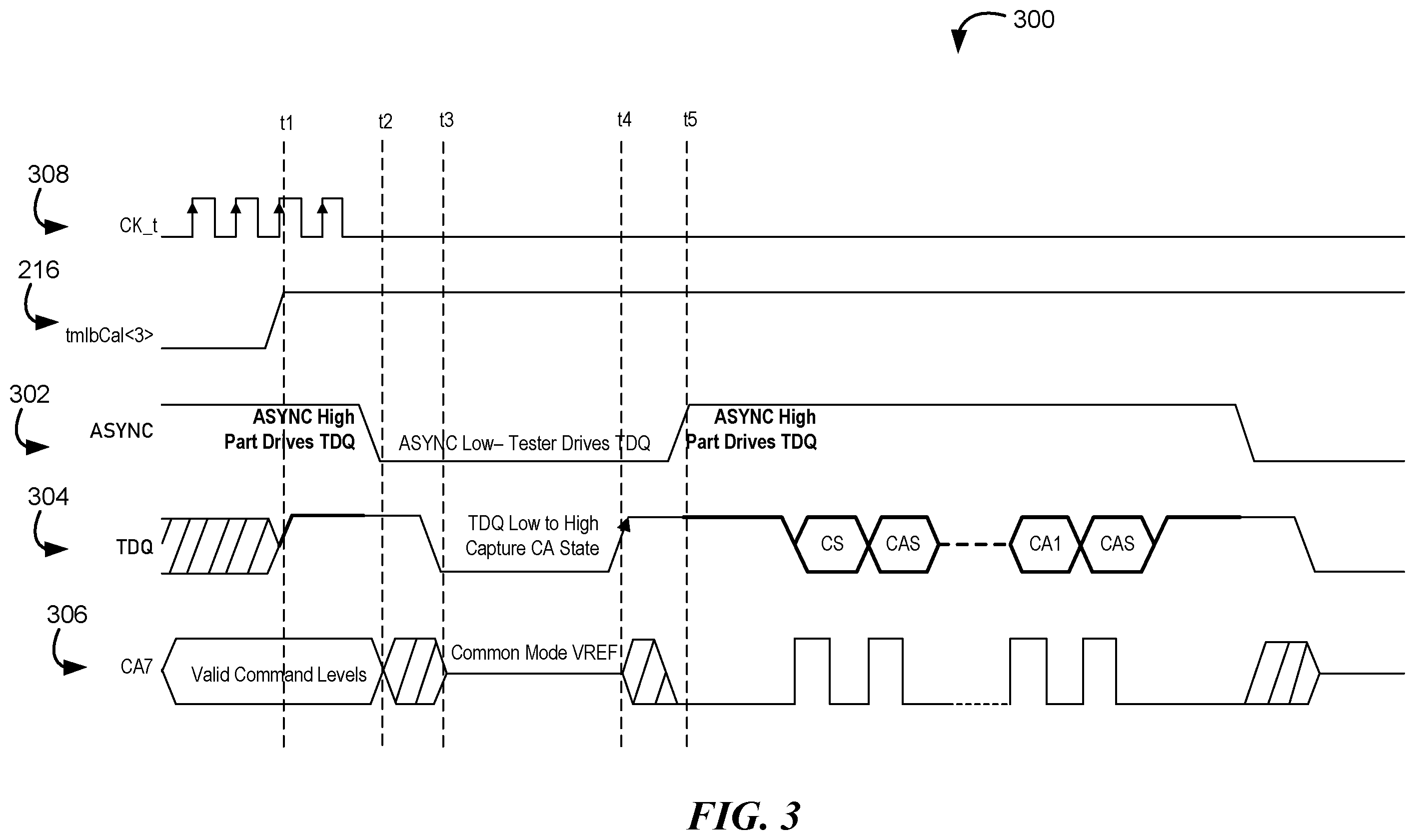 Patent US12333191 Figure 3 – Apparatus with calibration input mechanism and methods for operating the same