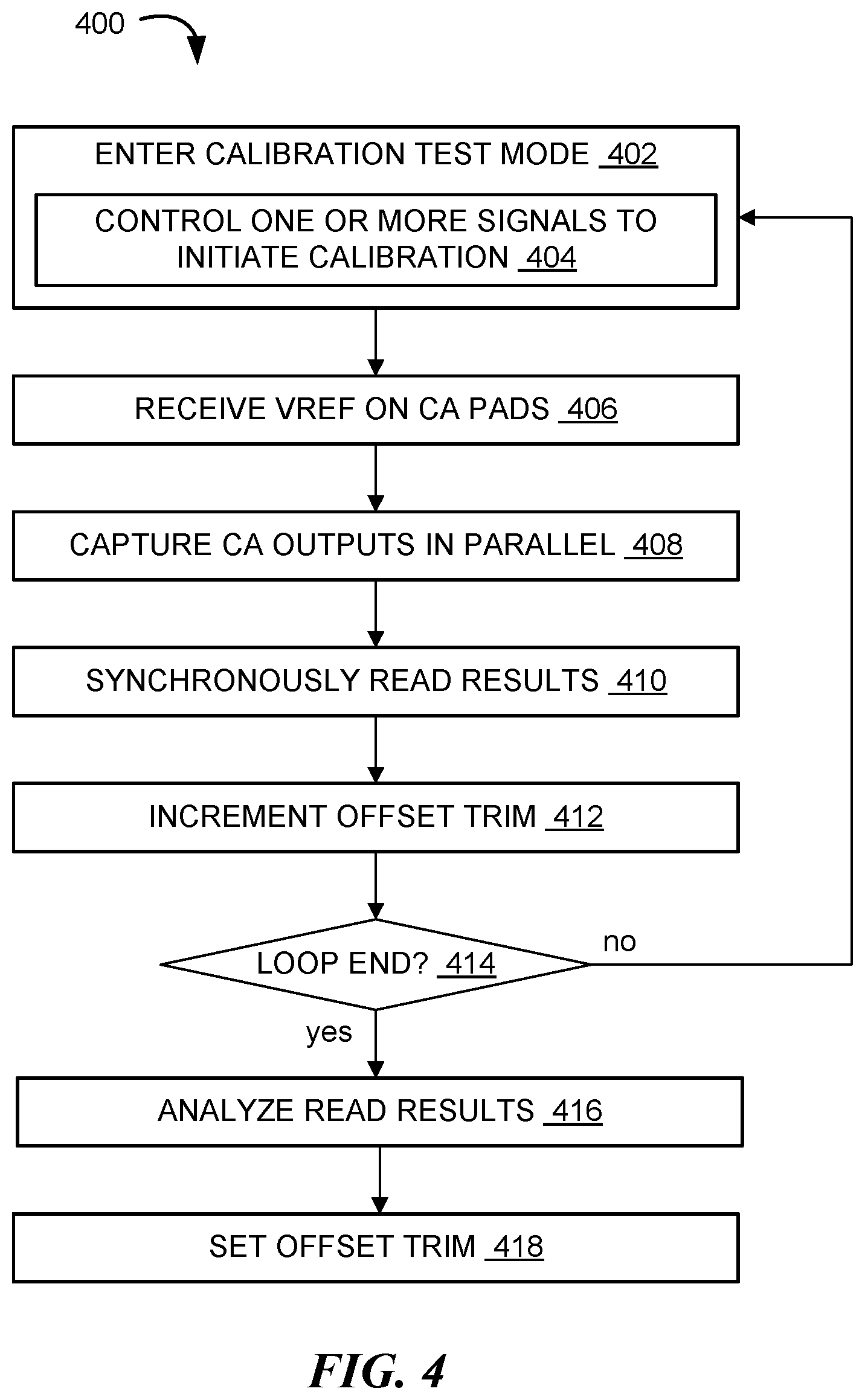 Patent US12333191 Figure 4 – Apparatus with calibration input mechanism and methods for operating the same