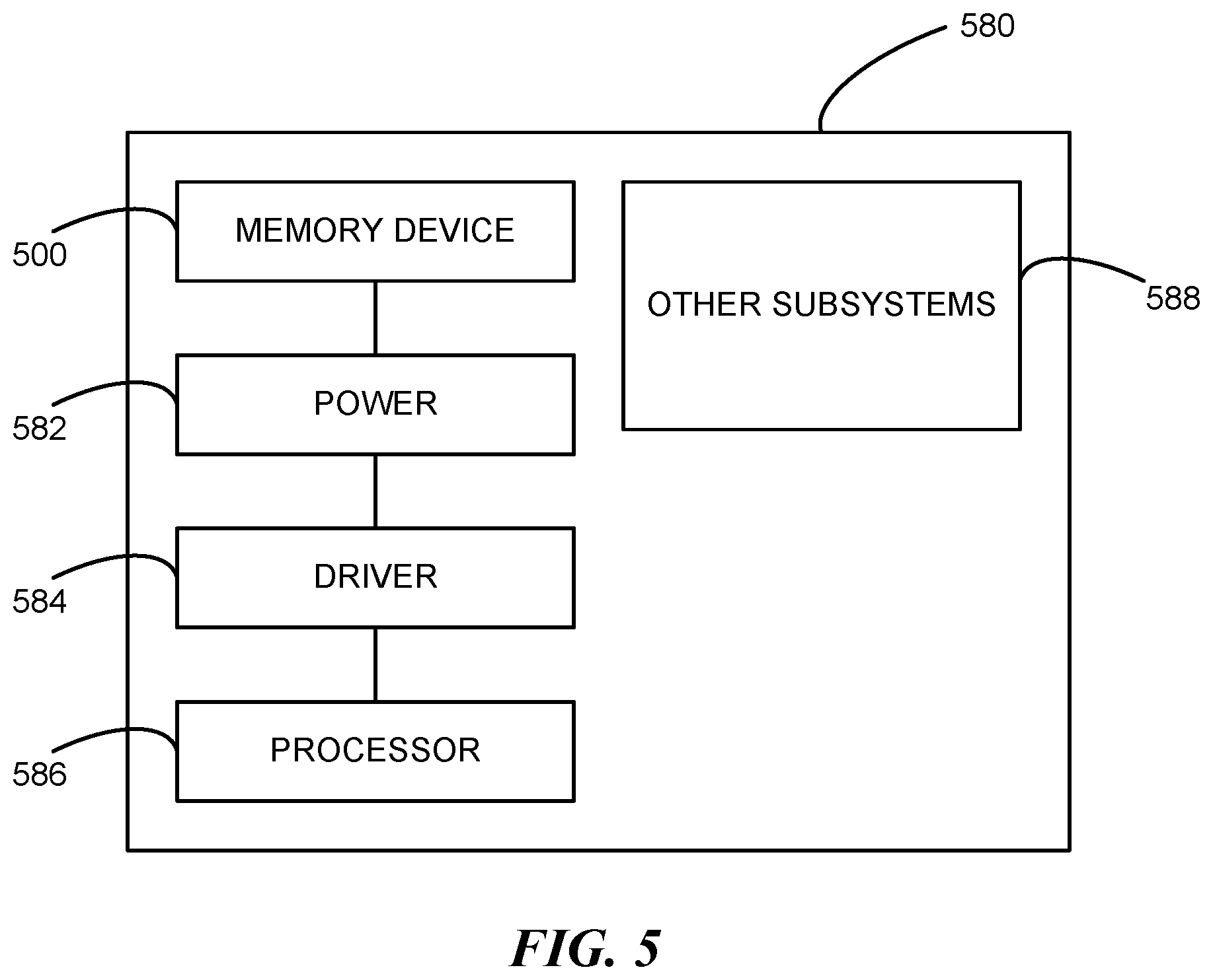Patent US12333191 Figure 5 – Apparatus with calibration input mechanism and methods for operating the same
