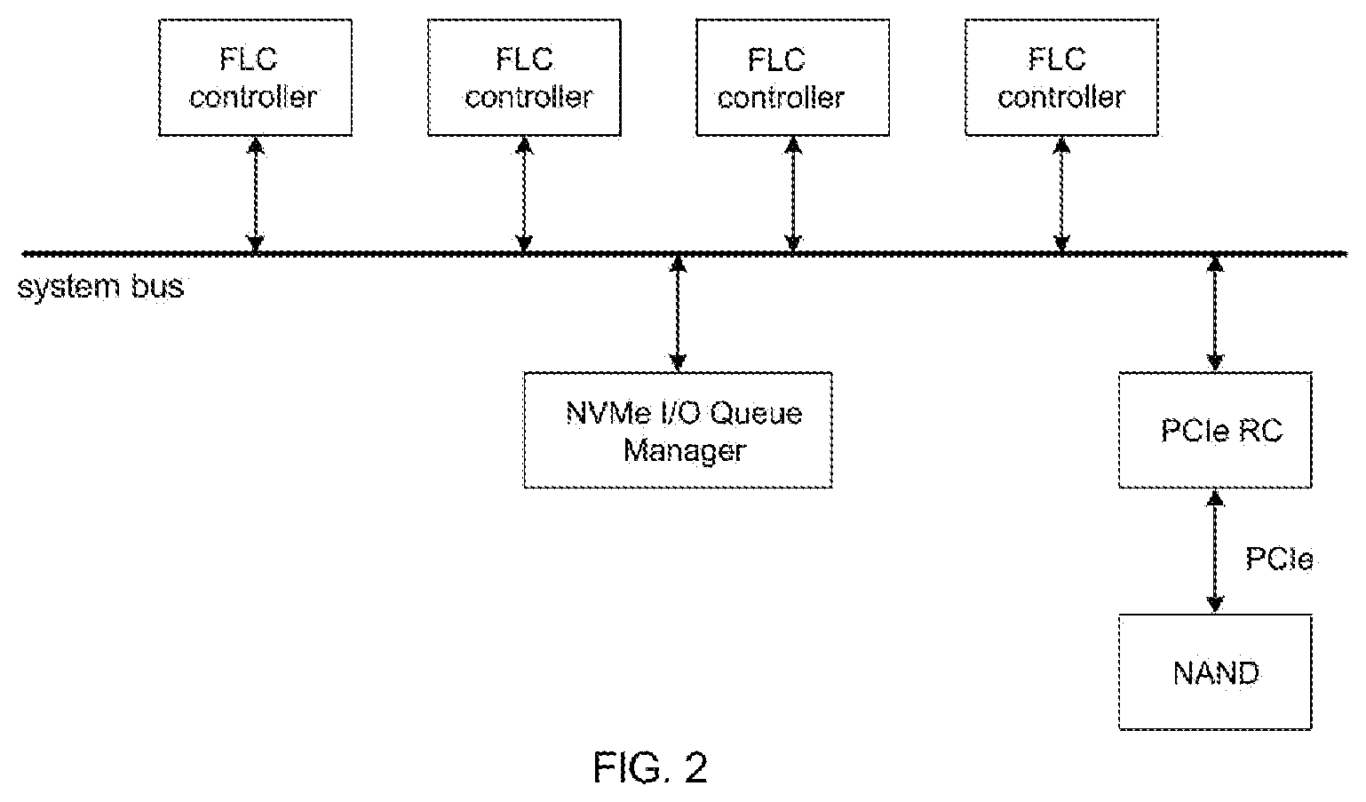 Patent US12333192 Figure 2 – Memory configuration method, apparatus, electronic device, and storage medium