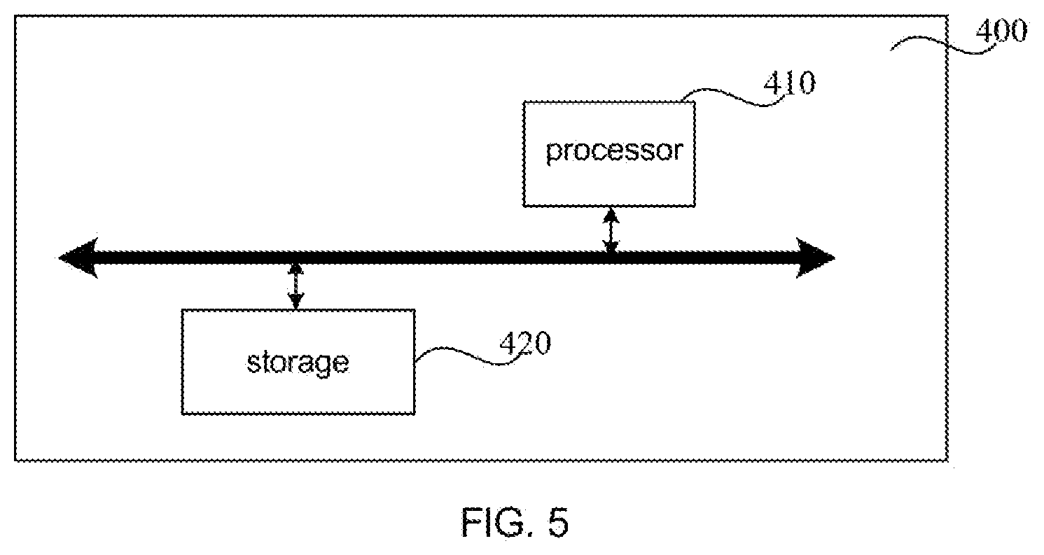 Patent US12333192 Figure 4 – Memory configuration method, apparatus, electronic device, and storage medium