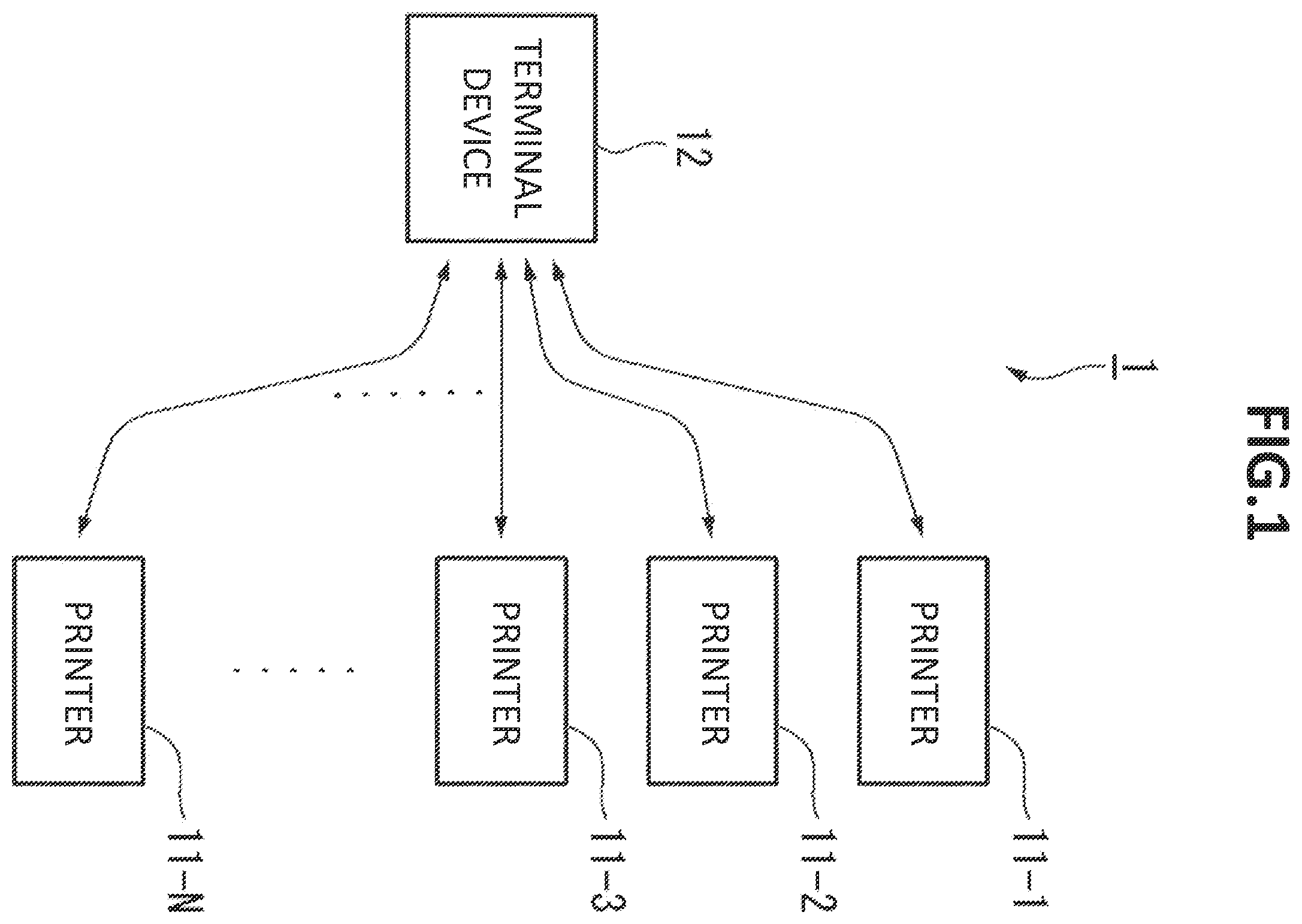 Patent US12333193 Figure 1 – Terminal device, program, and printing system