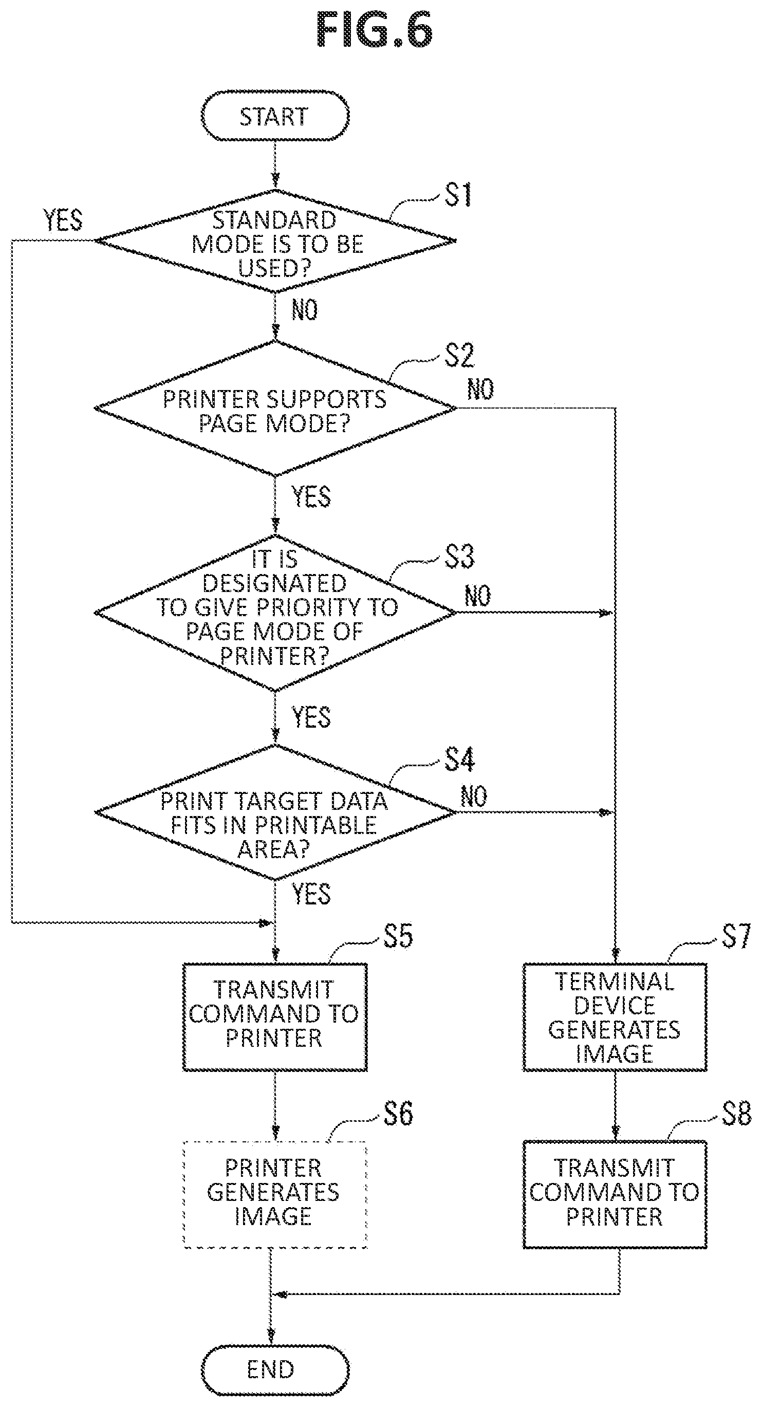 Patent US12333193 Figure 5 – Terminal device, program, and printing system