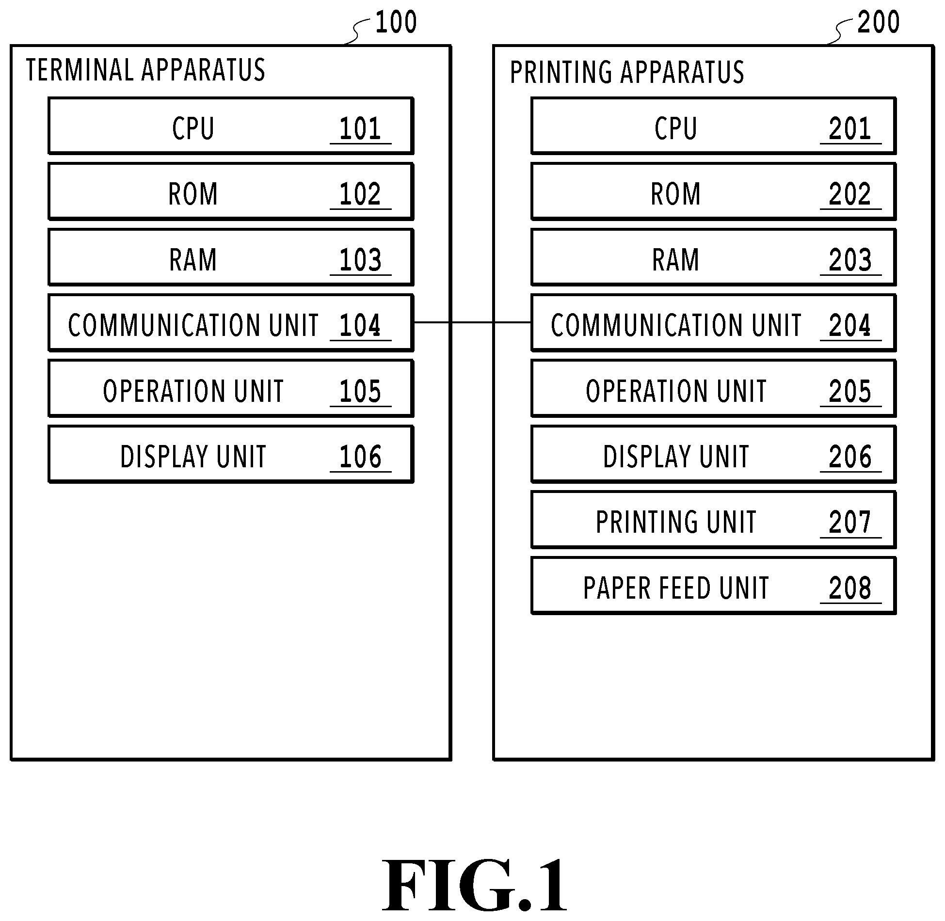 Patent US12333194 Figure 1 – Printing apparatus, information processing apparatus, method of controlling printing apparatus, method of controlling information processing apparatus, printing system, and storage medium