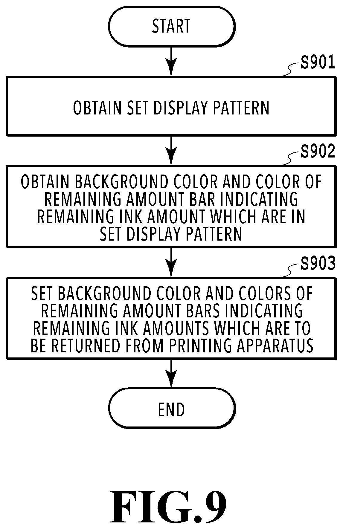 Patent US12333194 Figure 9 – Printing apparatus, information processing apparatus, method of controlling printing apparatus, method of controlling information processing apparatus, printing system, and storage medium