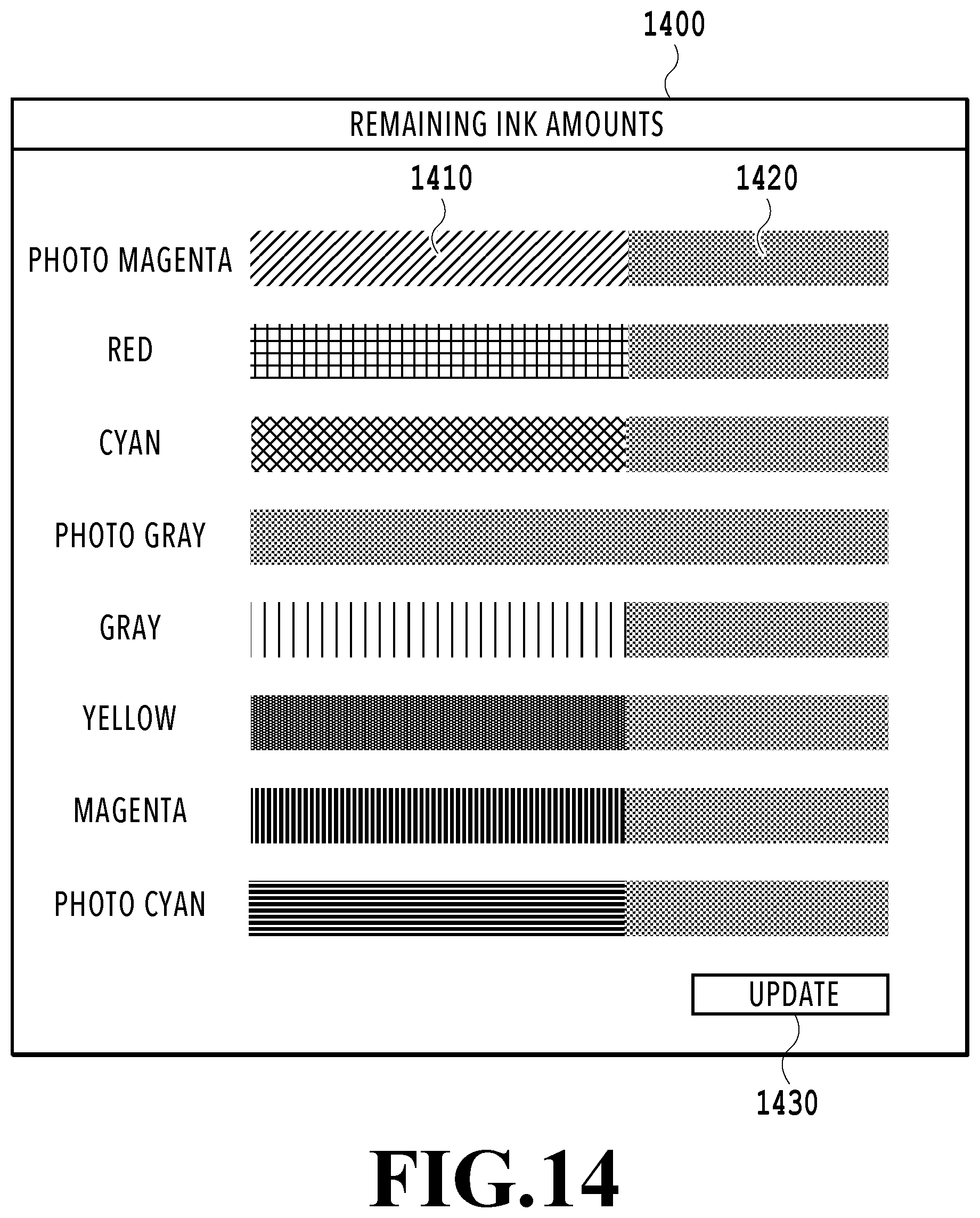 Patent US12333194 Figure 14 – Printing apparatus, information processing apparatus, method of controlling printing apparatus, method of controlling information processing apparatus, printing system, and storage medium