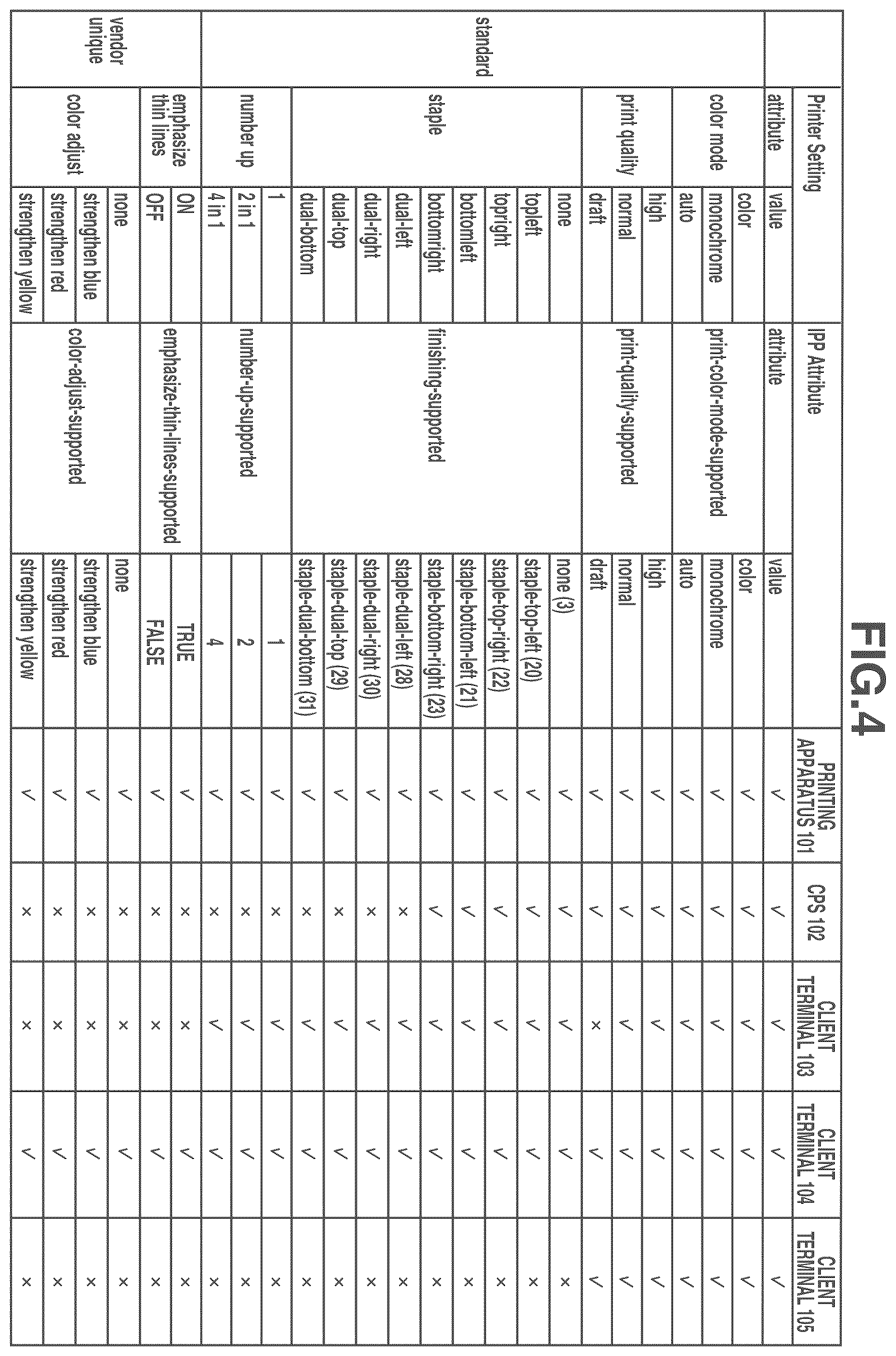 Patent US12333195 Figure 4 – Server, control method, storage medium, and printing system