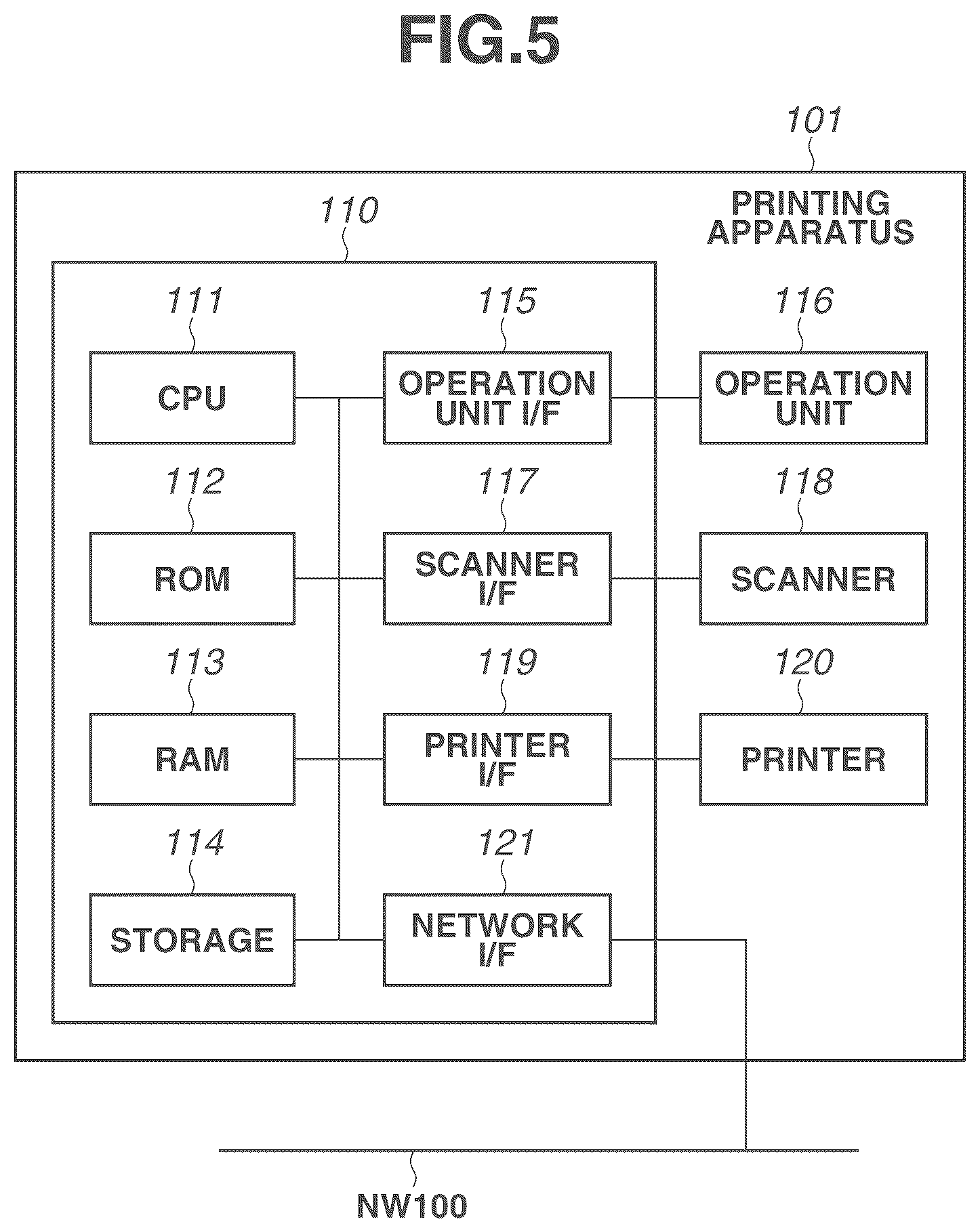 Patent US12333195 Figure 5 – Server, control method, storage medium, and printing system