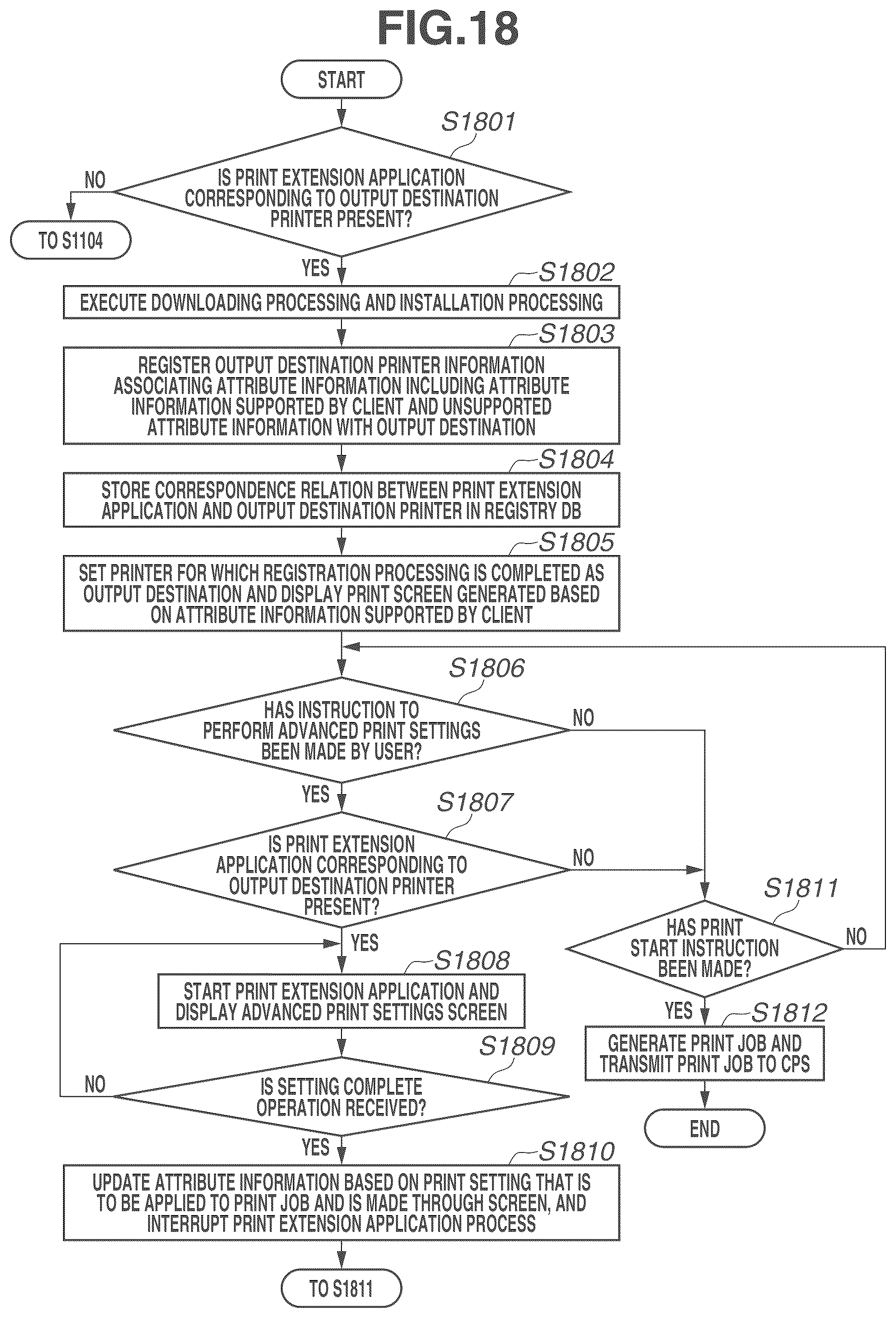 Patent US12333195 Figure 18 – Server, control method, storage medium, and printing system