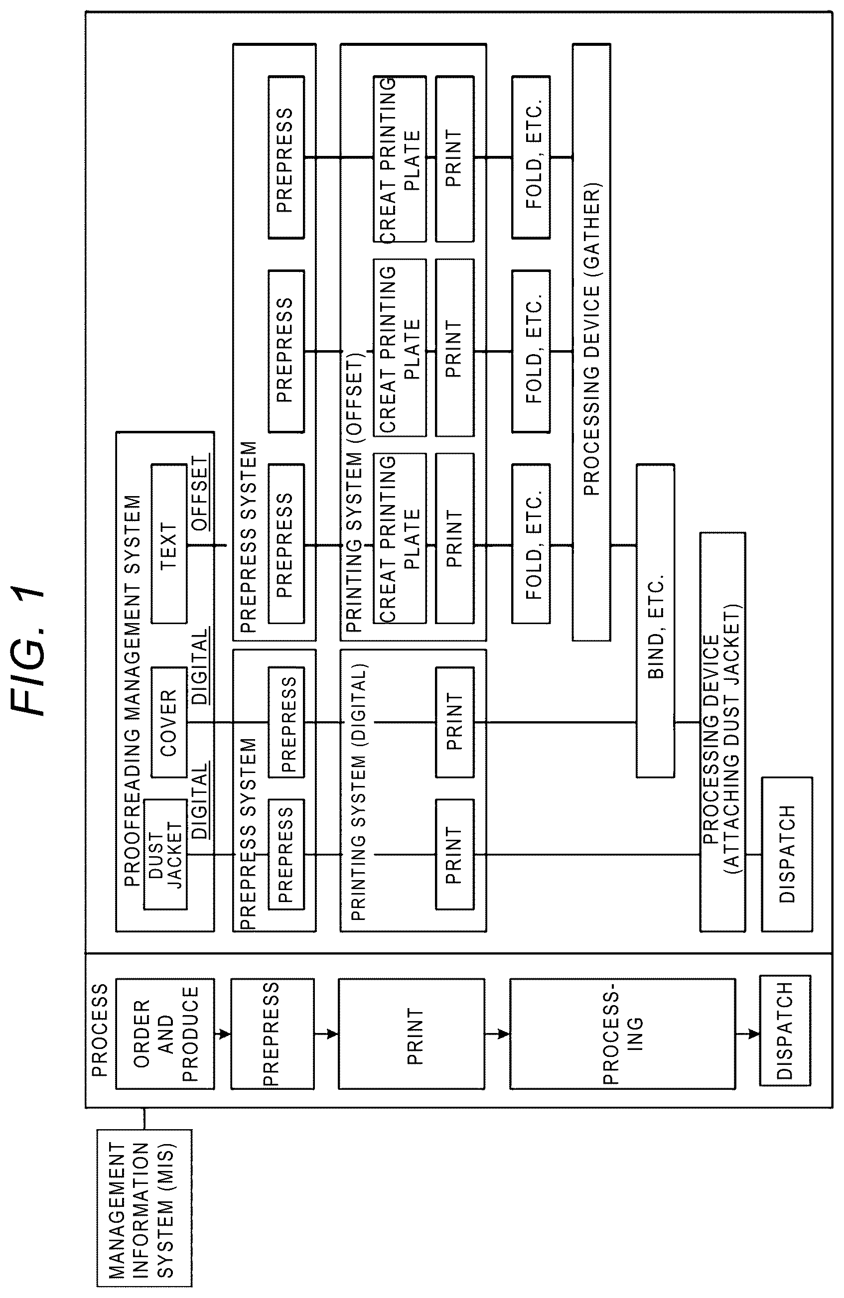 Patent US12333196 — Information processing device and non-transitory computer readable medium — Figure 1