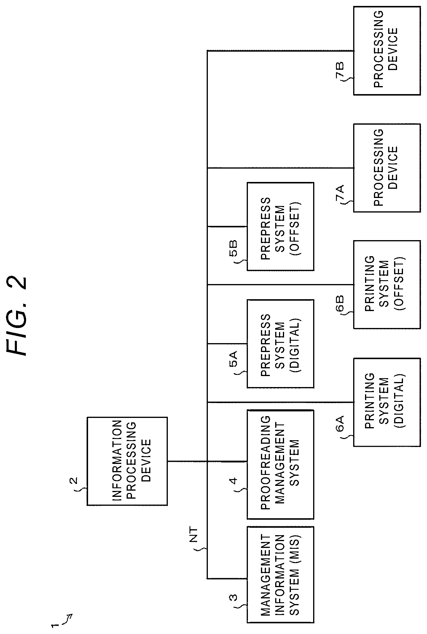 Patent US12333196 Figure 2 – Information processing device and non-transitory computer readable medium