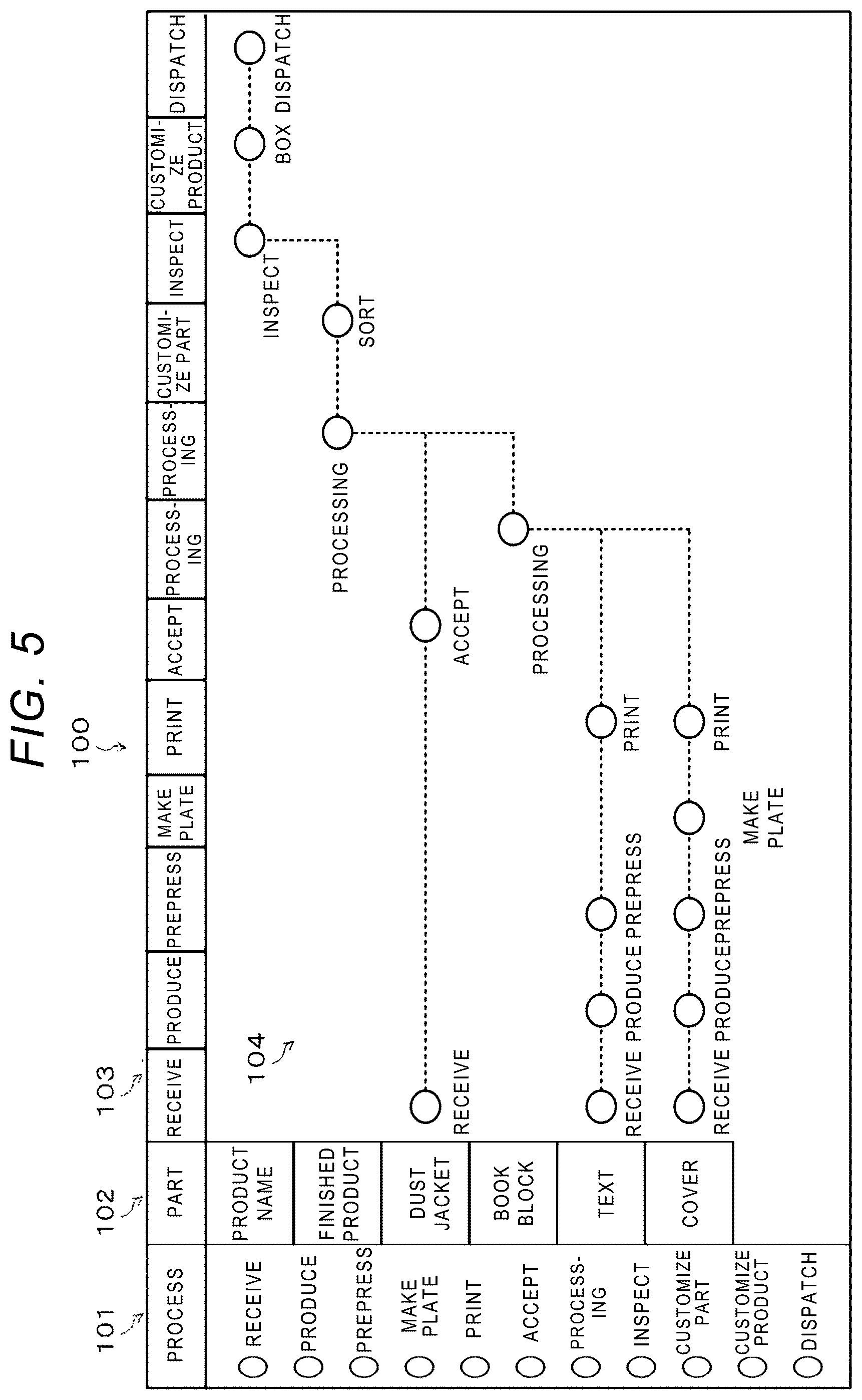 Patent US12333196 Figure 5 – Information processing device and non-transitory computer readable medium