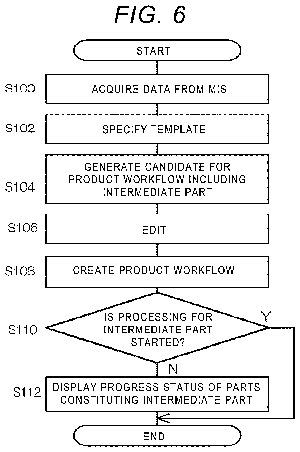 Patent US12333196 Figure 6 – Information processing device and non-transitory computer readable medium