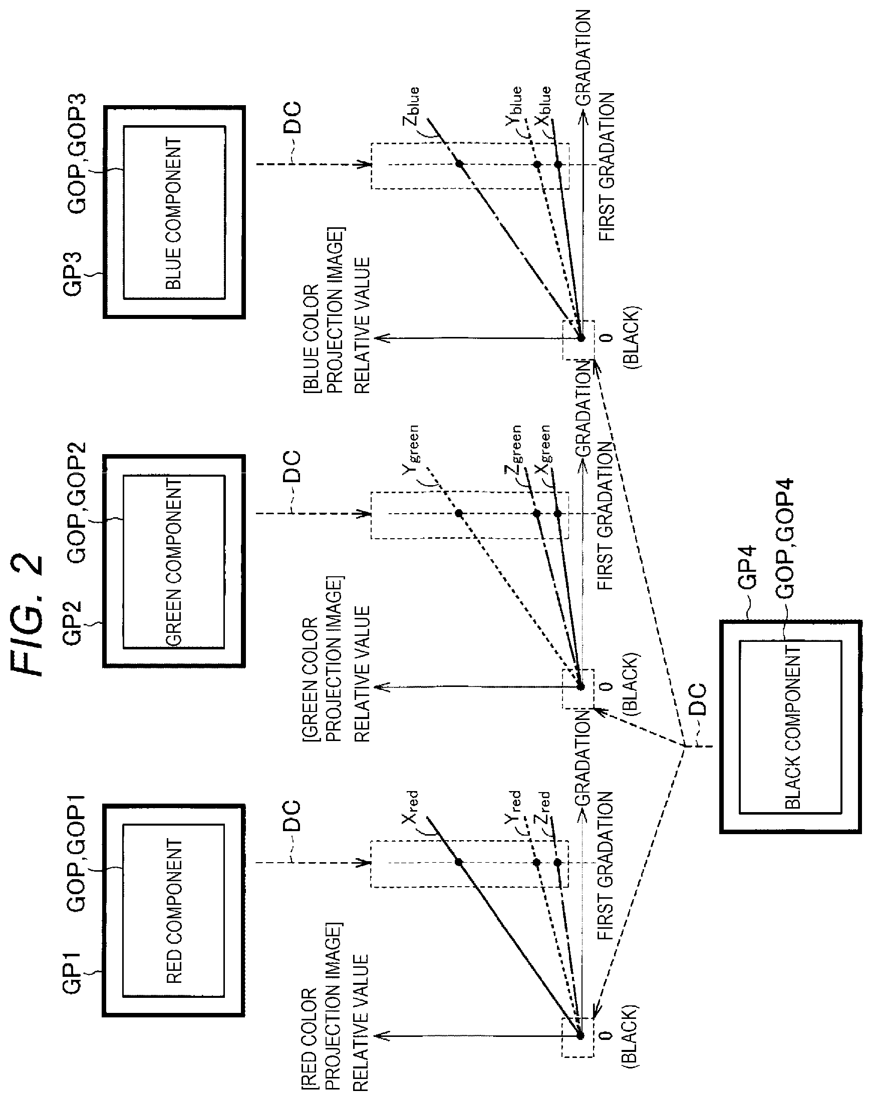 Patent US12333198 Figure 2 – Display method, display system, and storage medium storing program
