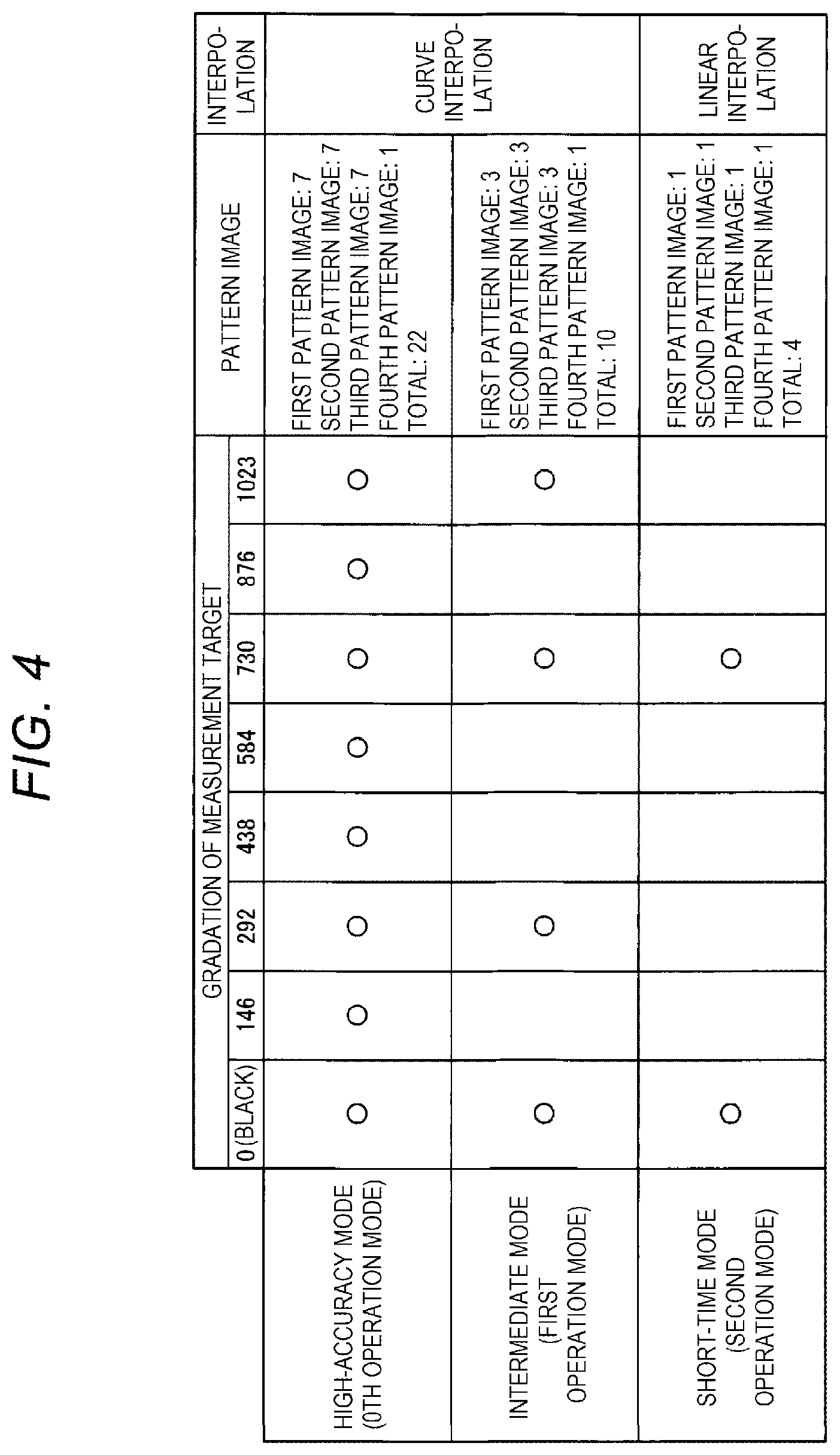 Patent US12333198 Figure 4 – Display method, display system, and storage medium storing program