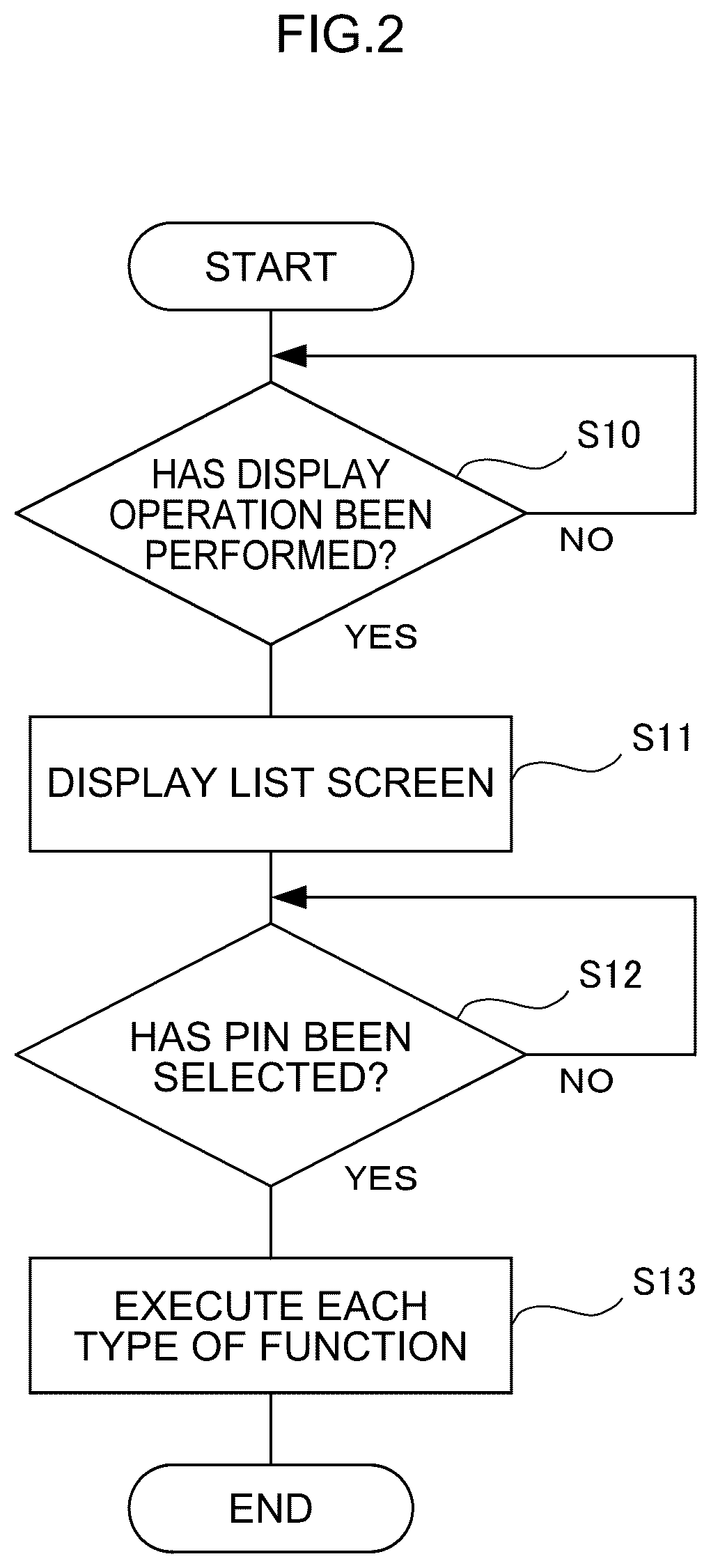 Patent US12333199 Figure 2 – Information processing device and information processing program