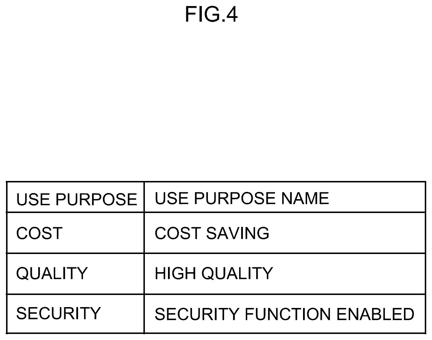 Patent US12333199 Figure 4 – Information processing device and information processing program