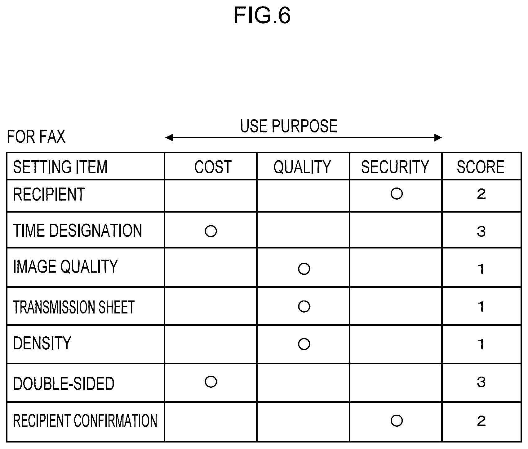 Patent US12333199 Figure 6 – Information processing device and information processing program