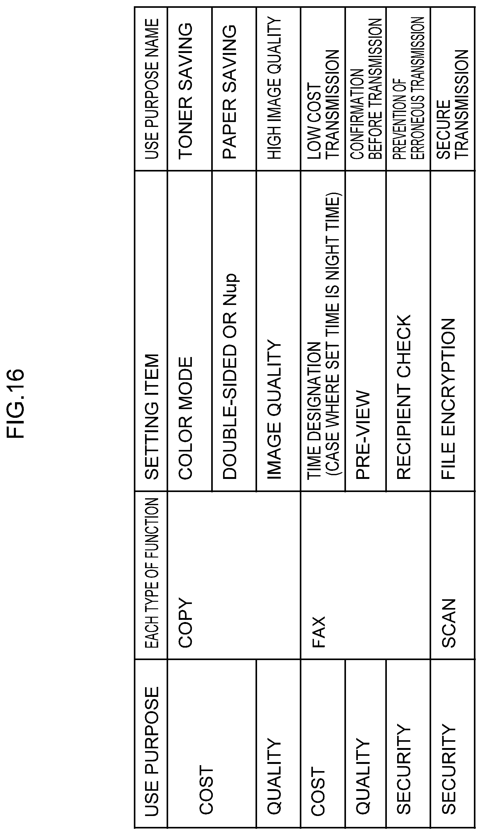 Patent US12333199 Figure 16 – Information processing device and information processing program