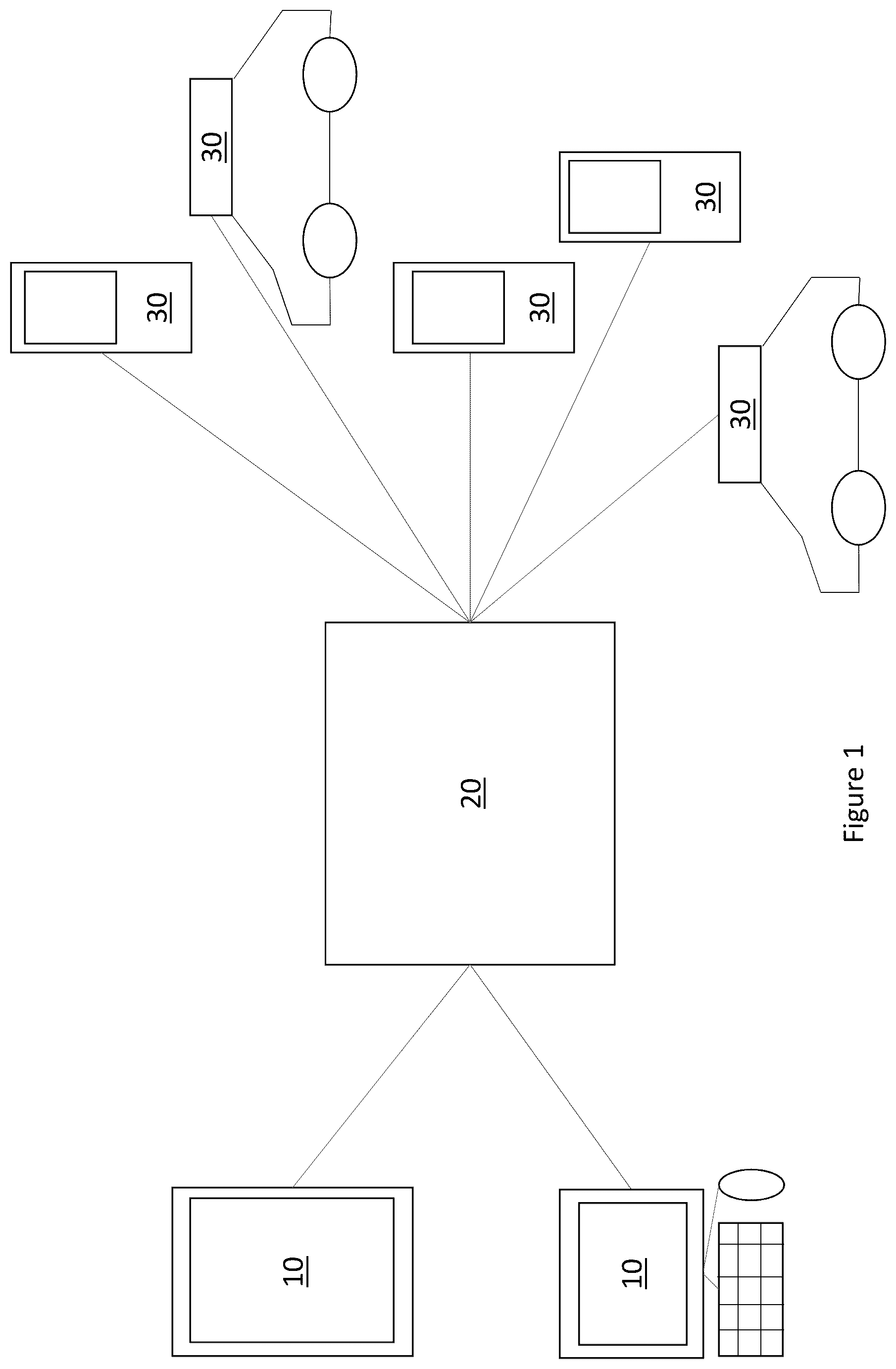 Patent US12333200 Figure 1 – Systems and methods for remotely monitoring electronic displays