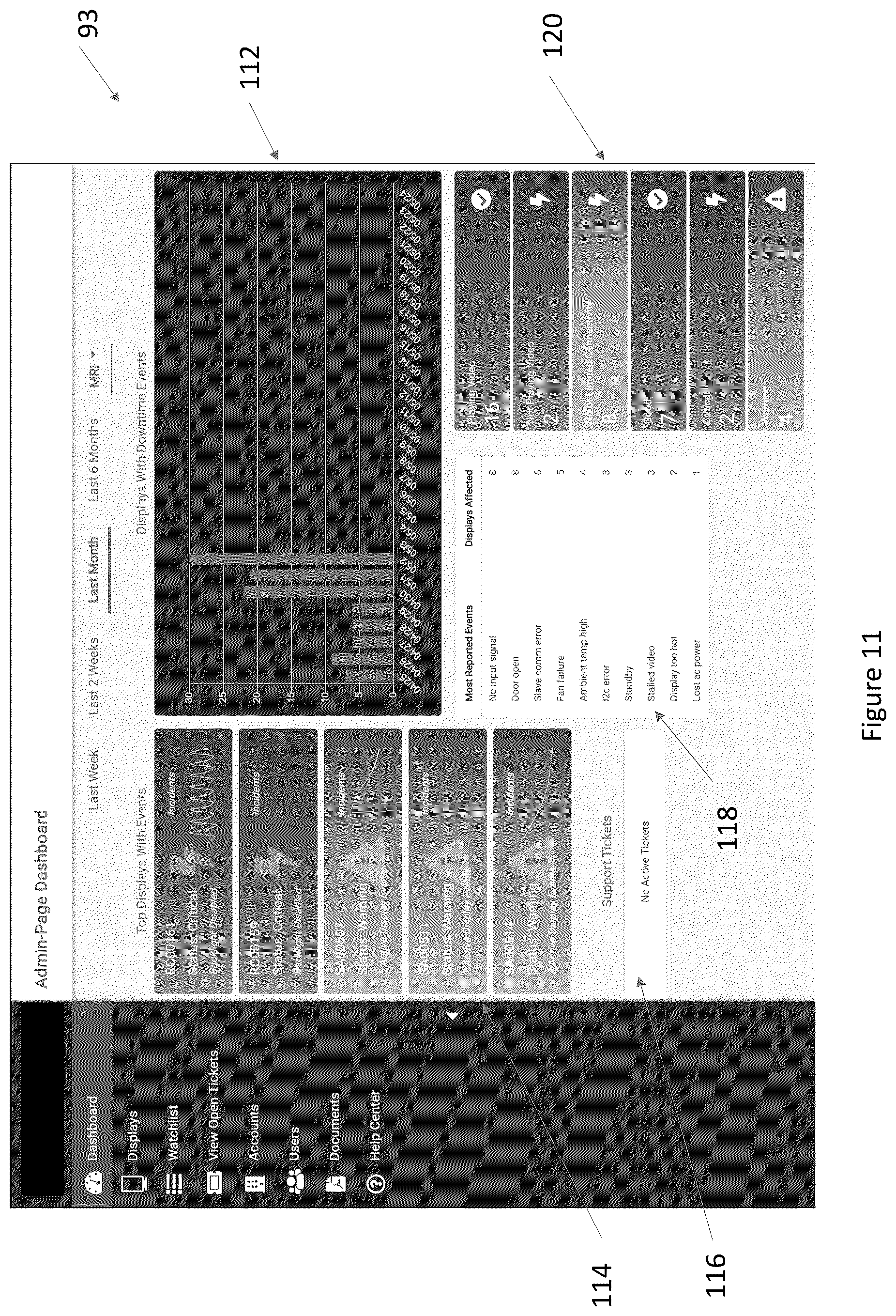 Patent US12333200 Figure 11 – Systems and methods for remotely monitoring electronic displays