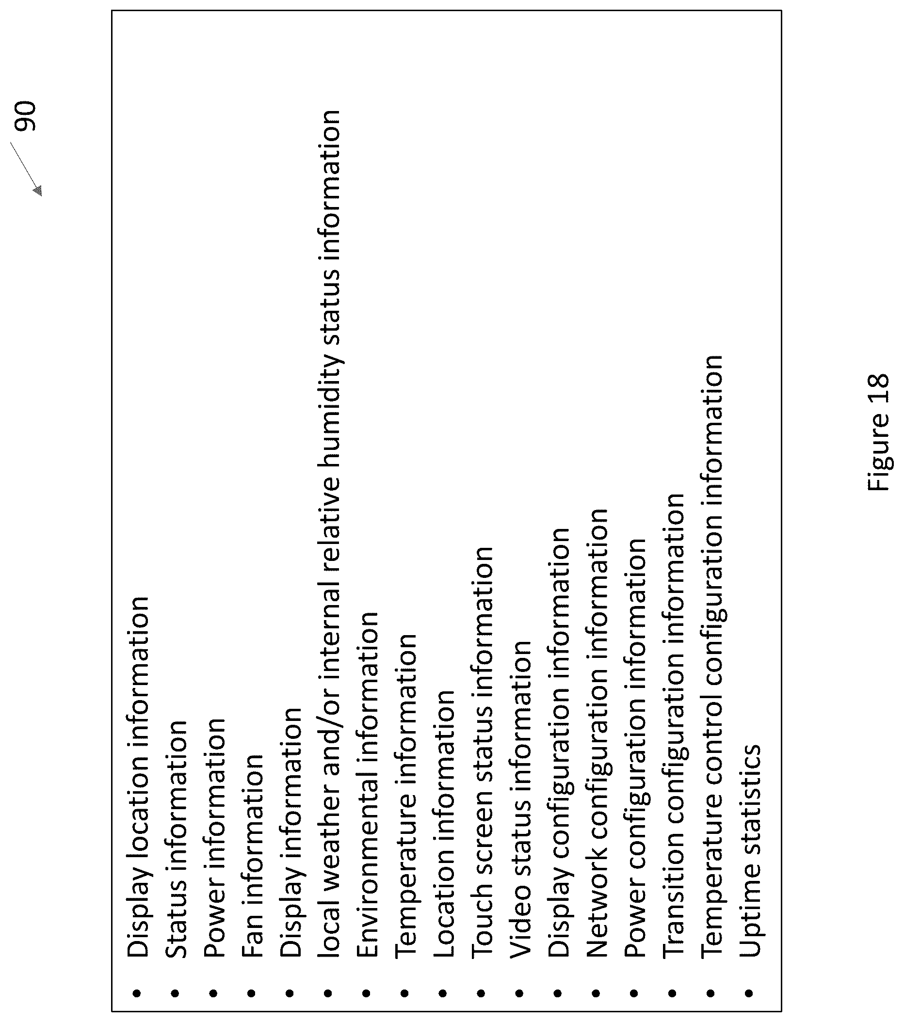 Patent US12333200 Figure 18 – Systems and methods for remotely monitoring electronic displays
