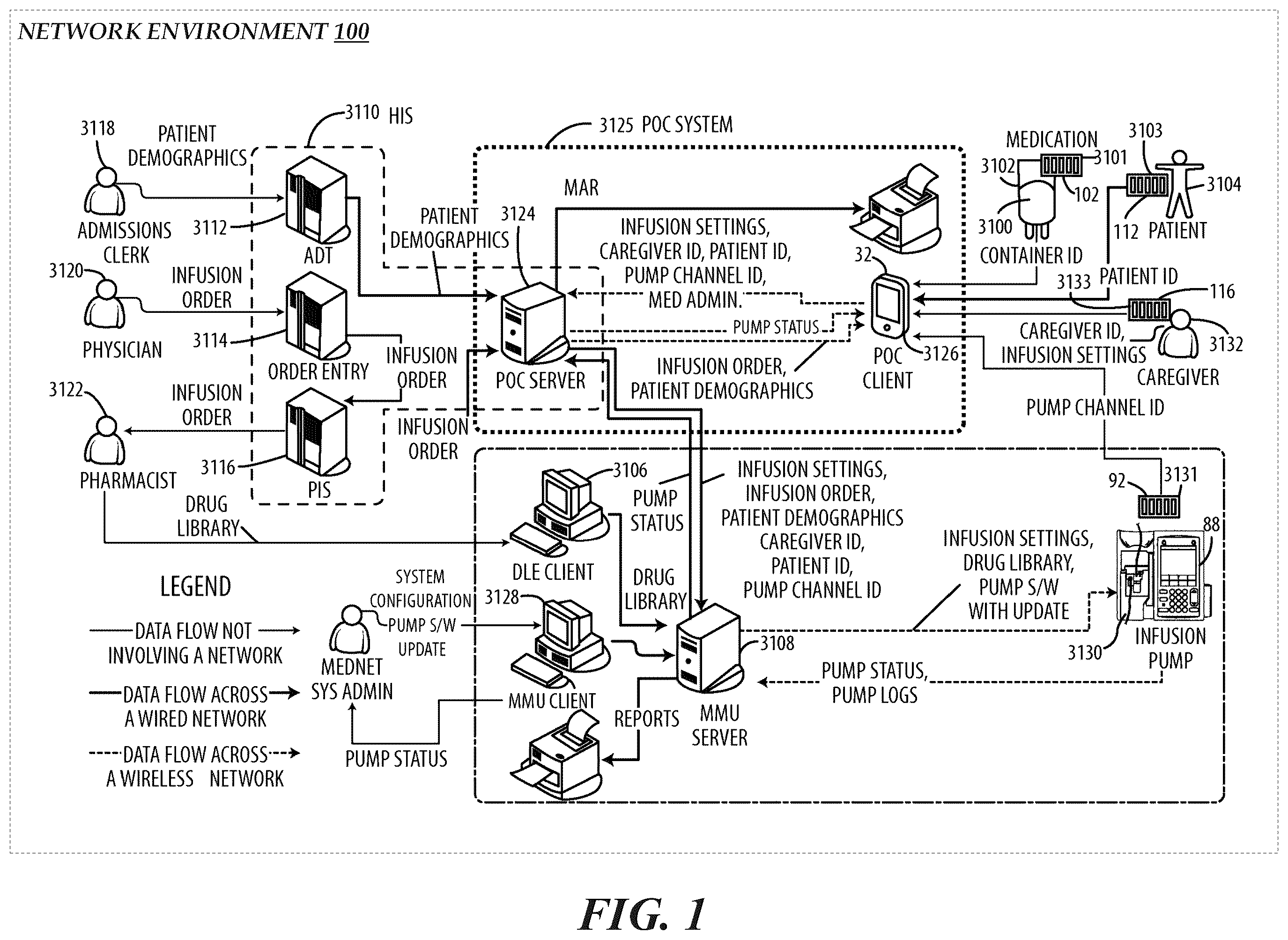 Patent US12333201 — Synchronized display of screen content on networked devices — Figure 1
