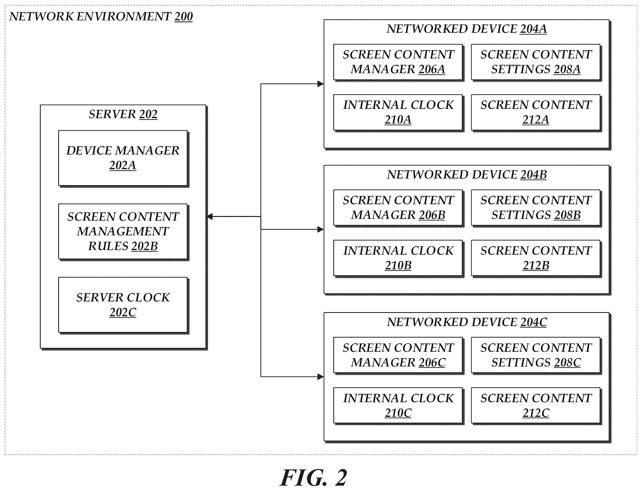 Patent US12333201 Figure 2 – Synchronized display of screen content on networked devices