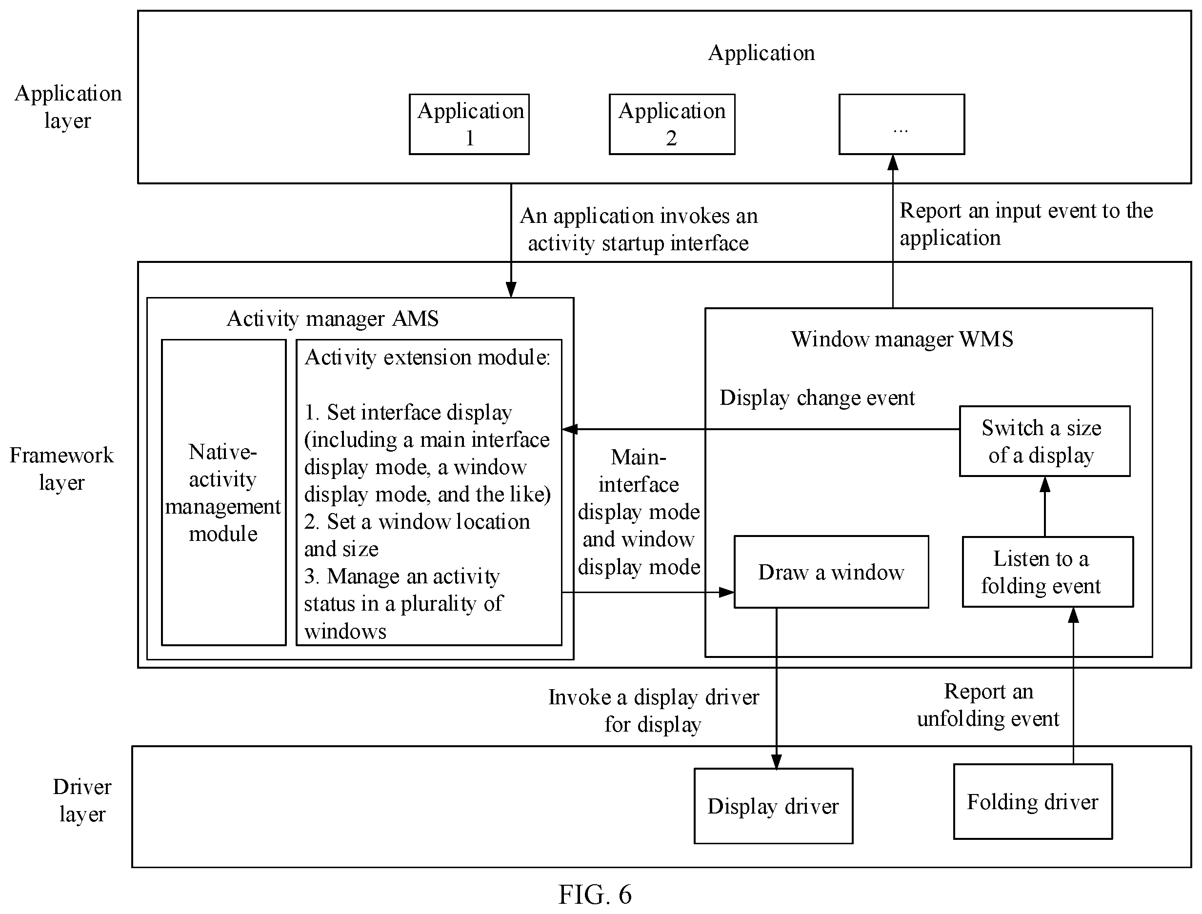 Patent US12333202 Figure 8 – Foldable screen display method and electronic device