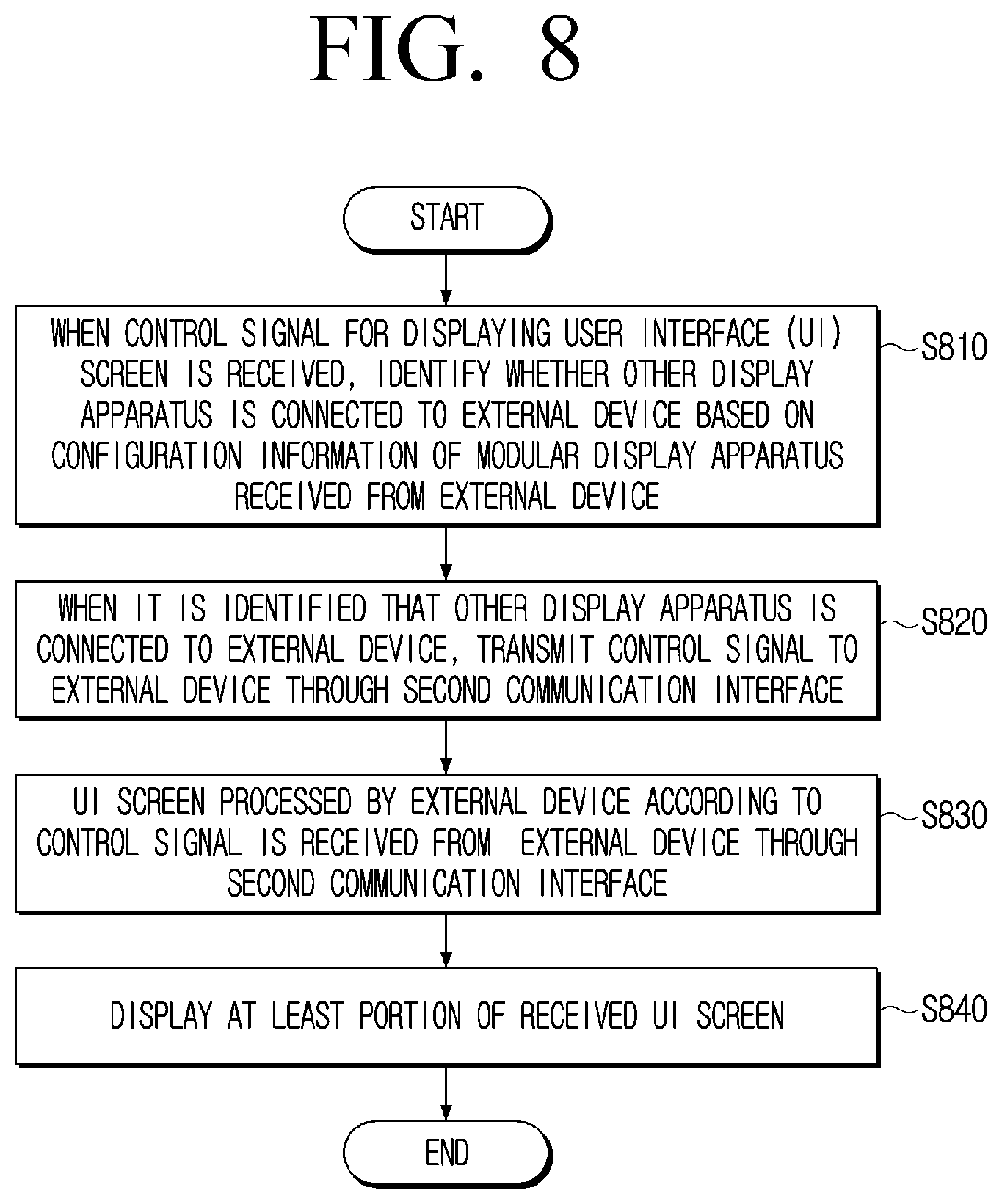 Patent US12333203 Figure 9 – Display apparatus, modular display apparatus and control method thereof
