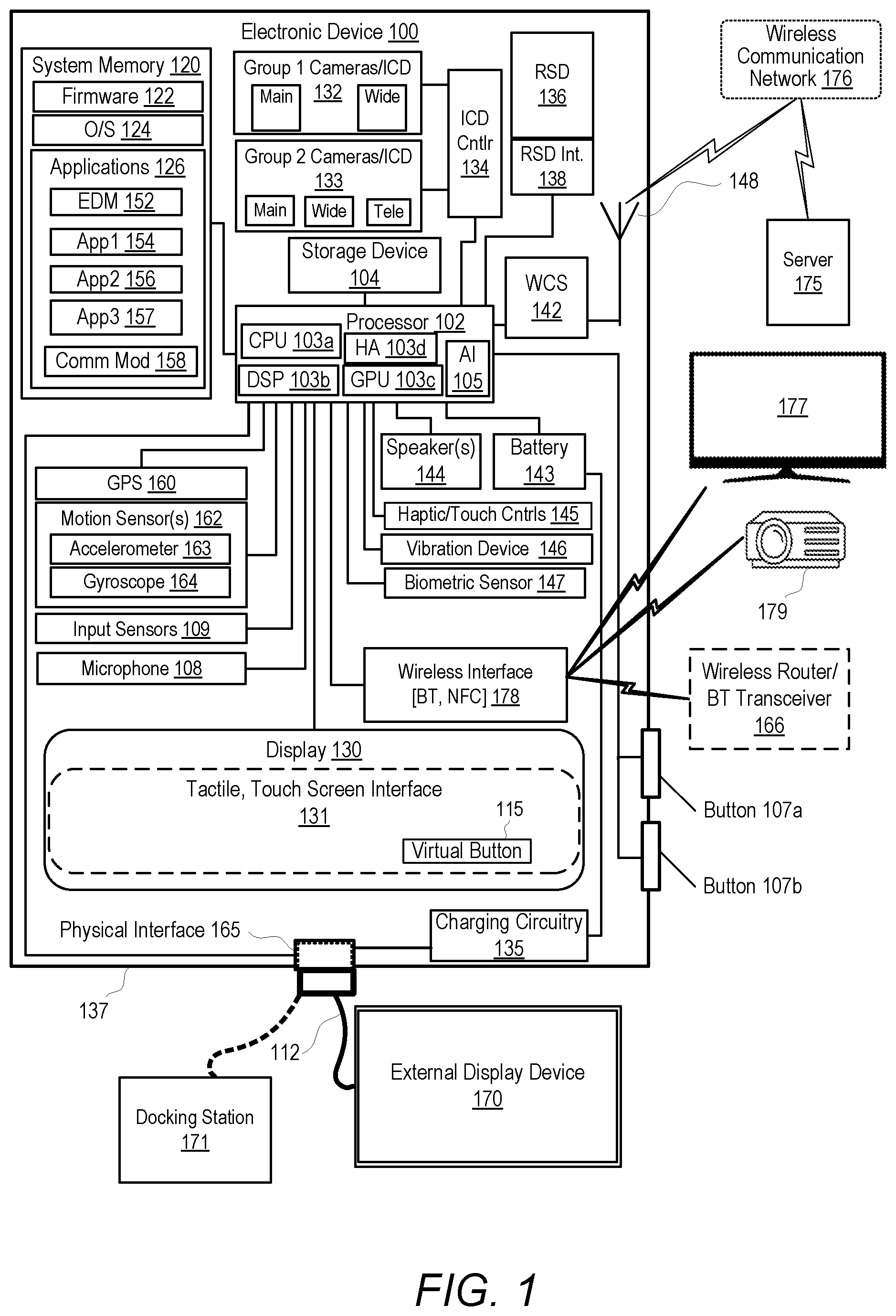 Patent US12333205 Figure 1 – Display configuration determination for connected display devices