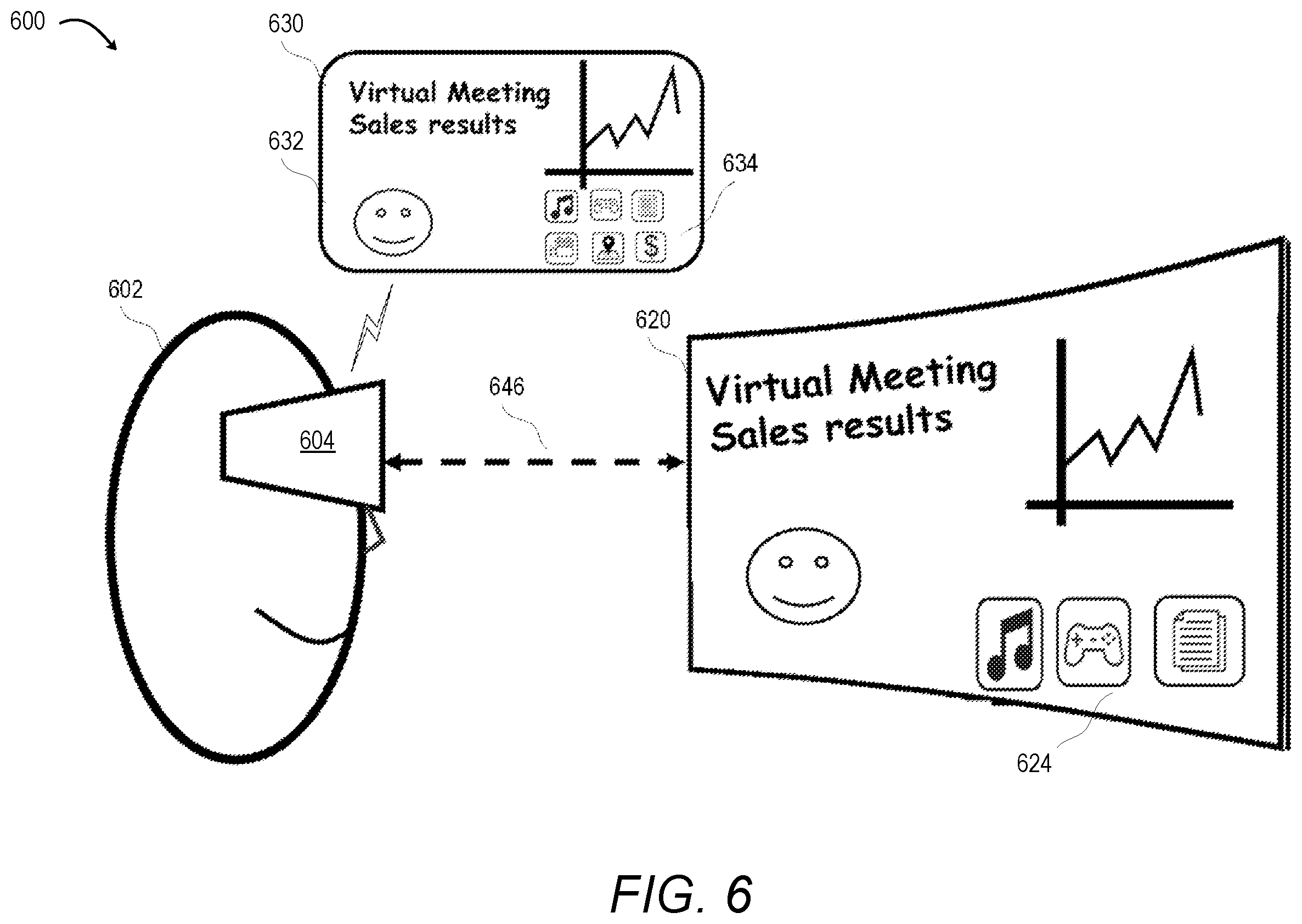 Patent US12333205 Figure 6 – Display configuration determination for connected display devices