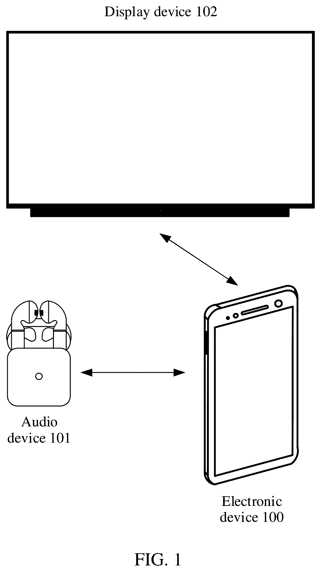 Patent US12333206 — Projection method and related apparatus — Figure 1