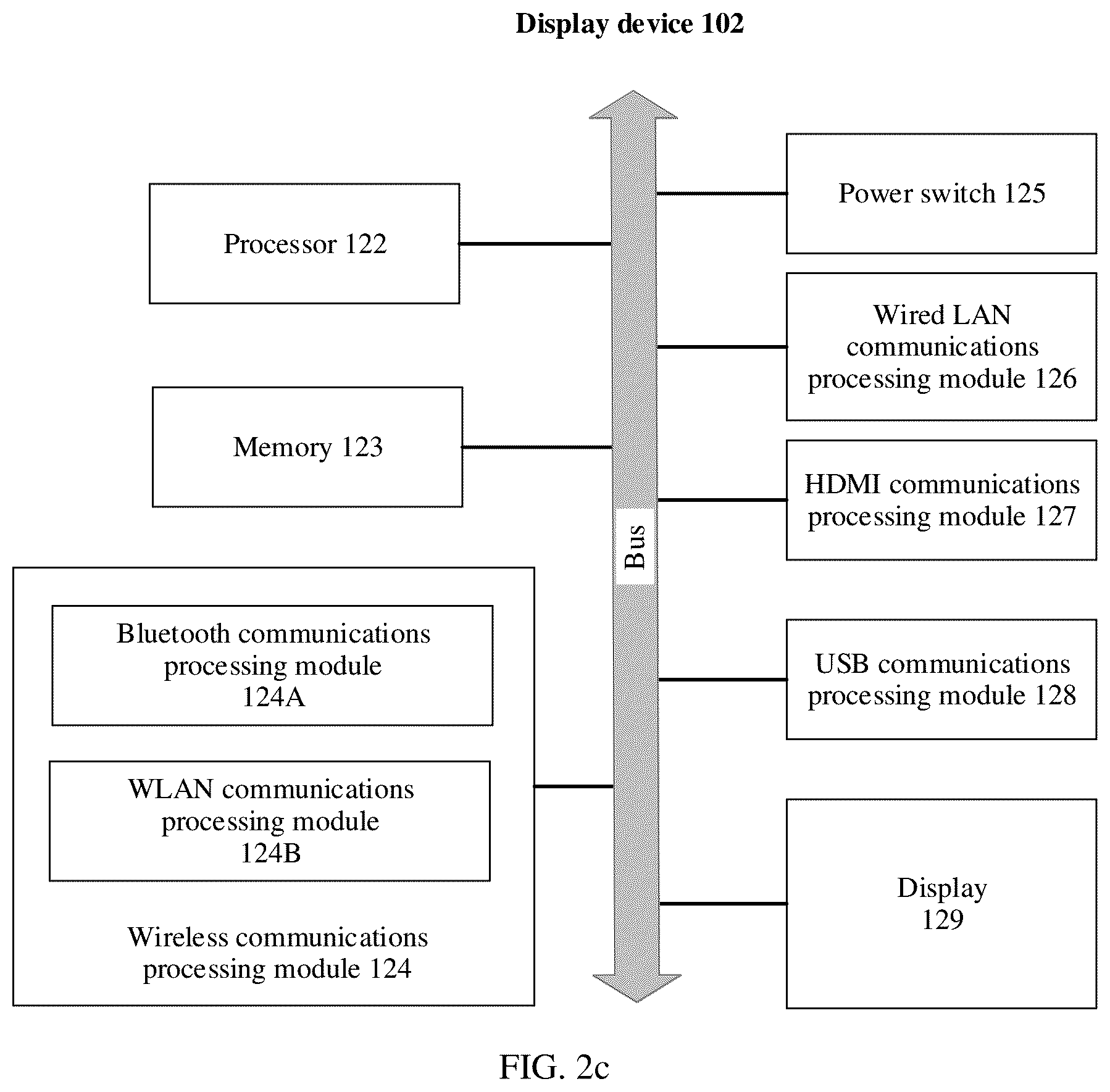 Patent US12333206 Figure 4 – Projection method and related apparatus