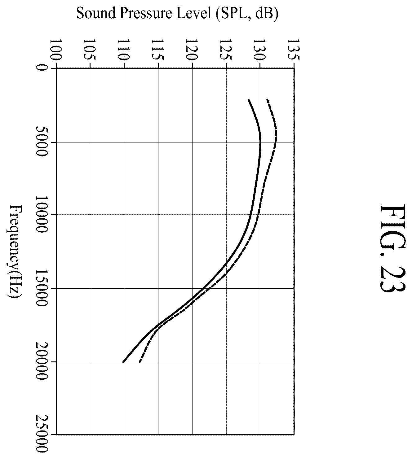 Patent US12333207 Figure 18 – Display apparatus