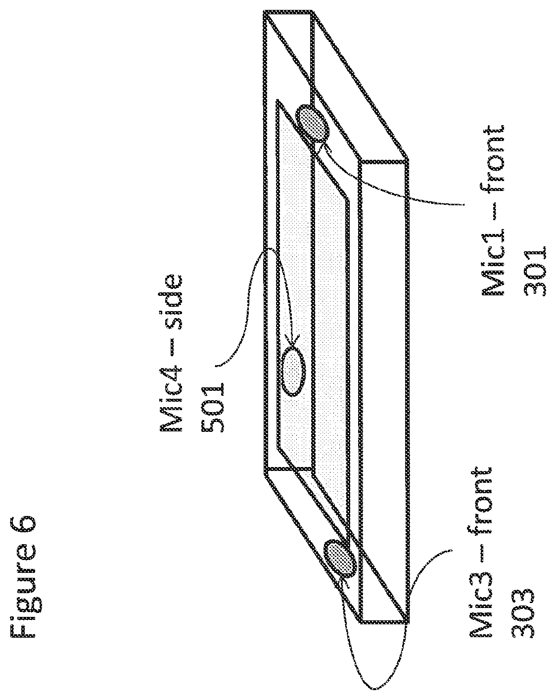 Patent US12333208 Figure 6 – Orientation based microphone selection apparatus