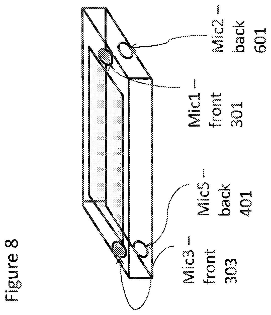 Patent US12333208 Figure 8 – Orientation based microphone selection apparatus