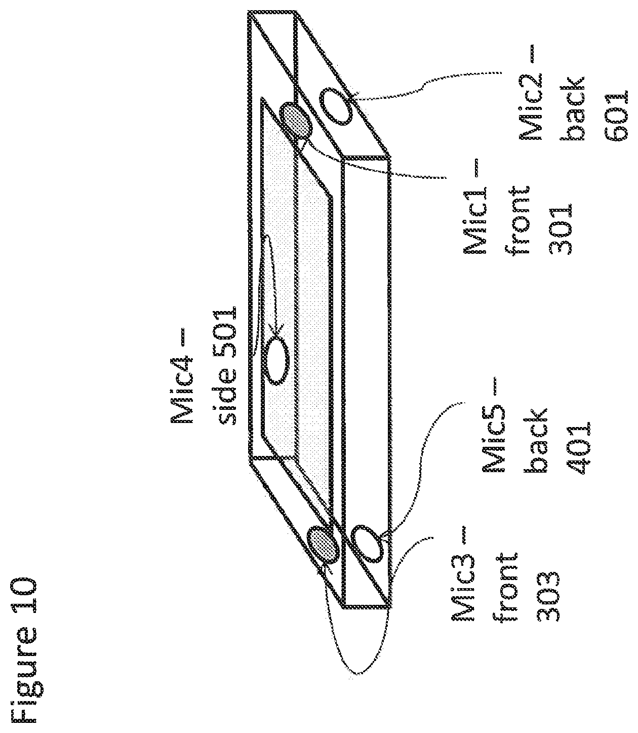Patent US12333208 Figure 10 – Orientation based microphone selection apparatus