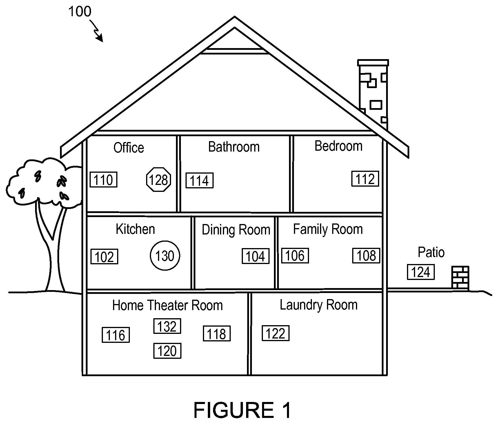Patent US12333209 Figure 1 – Control based on proximity