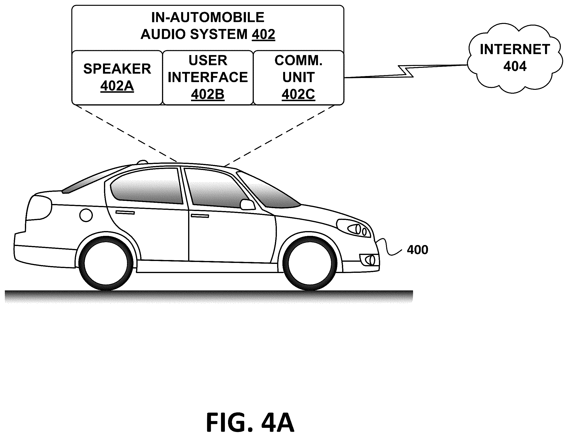 Patent US12333213 Figure 4 – Playlist selection for audio streaming