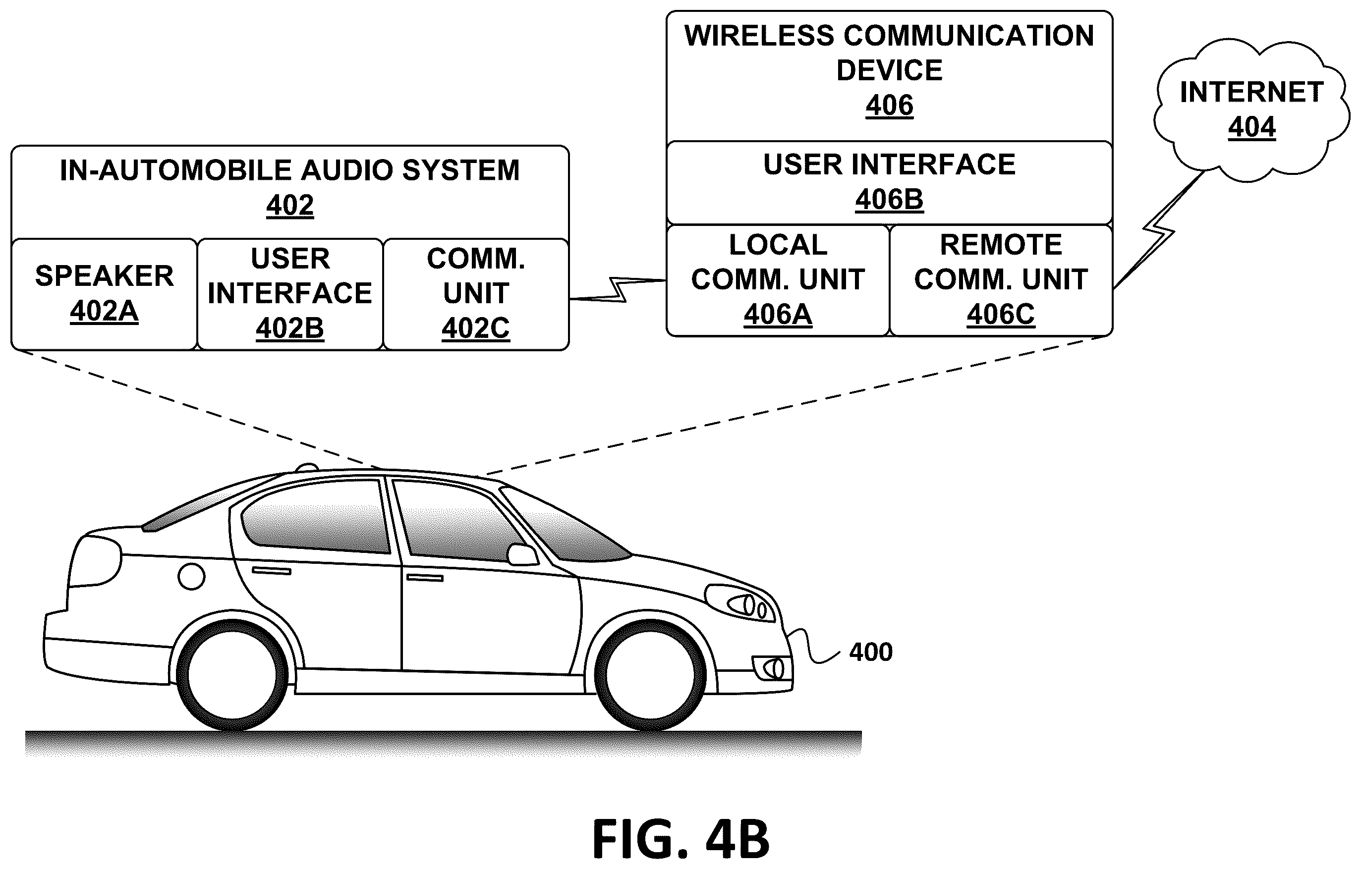 Patent US12333213 Figure 5 – Playlist selection for audio streaming