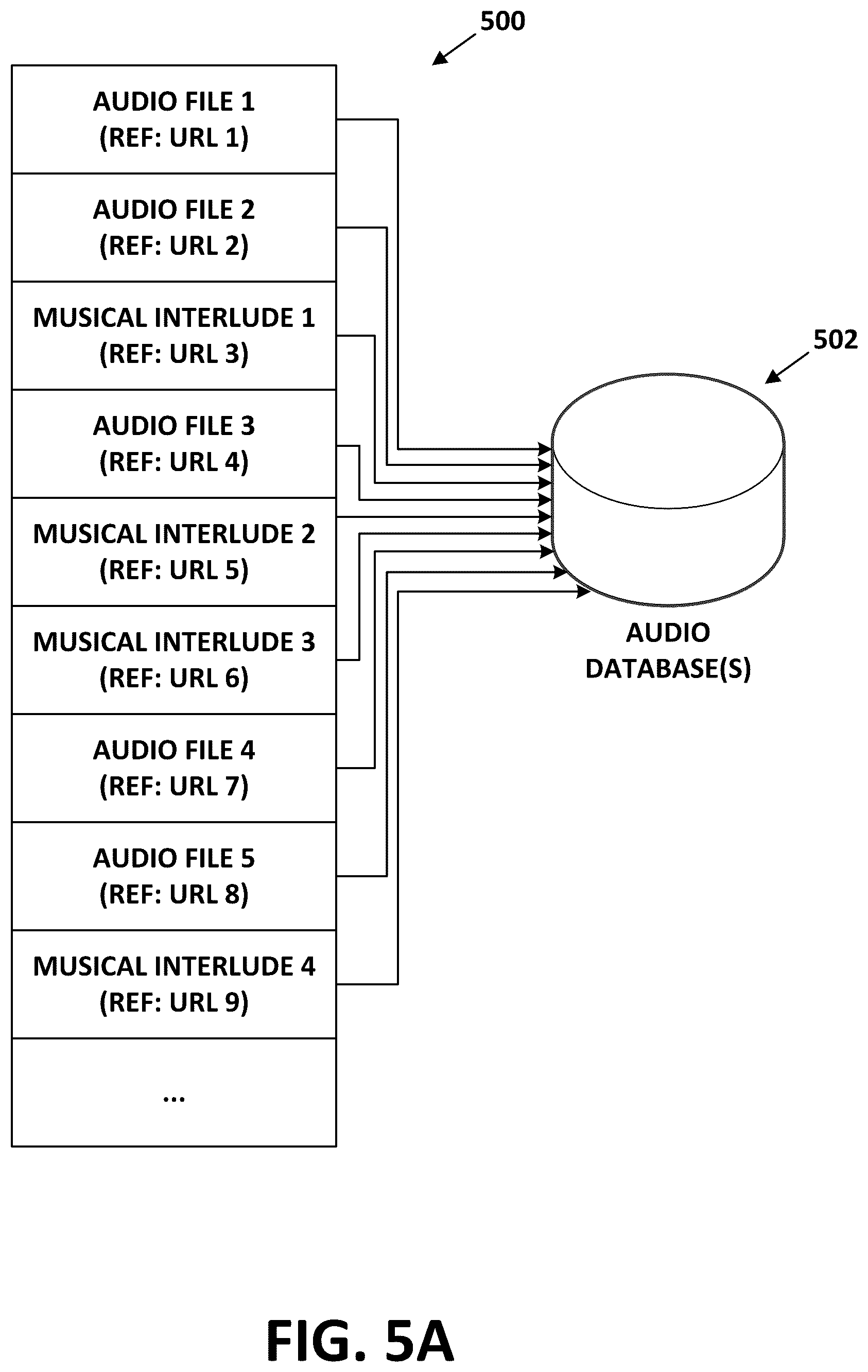 Patent US12333213 Figure 6 – Playlist selection for audio streaming