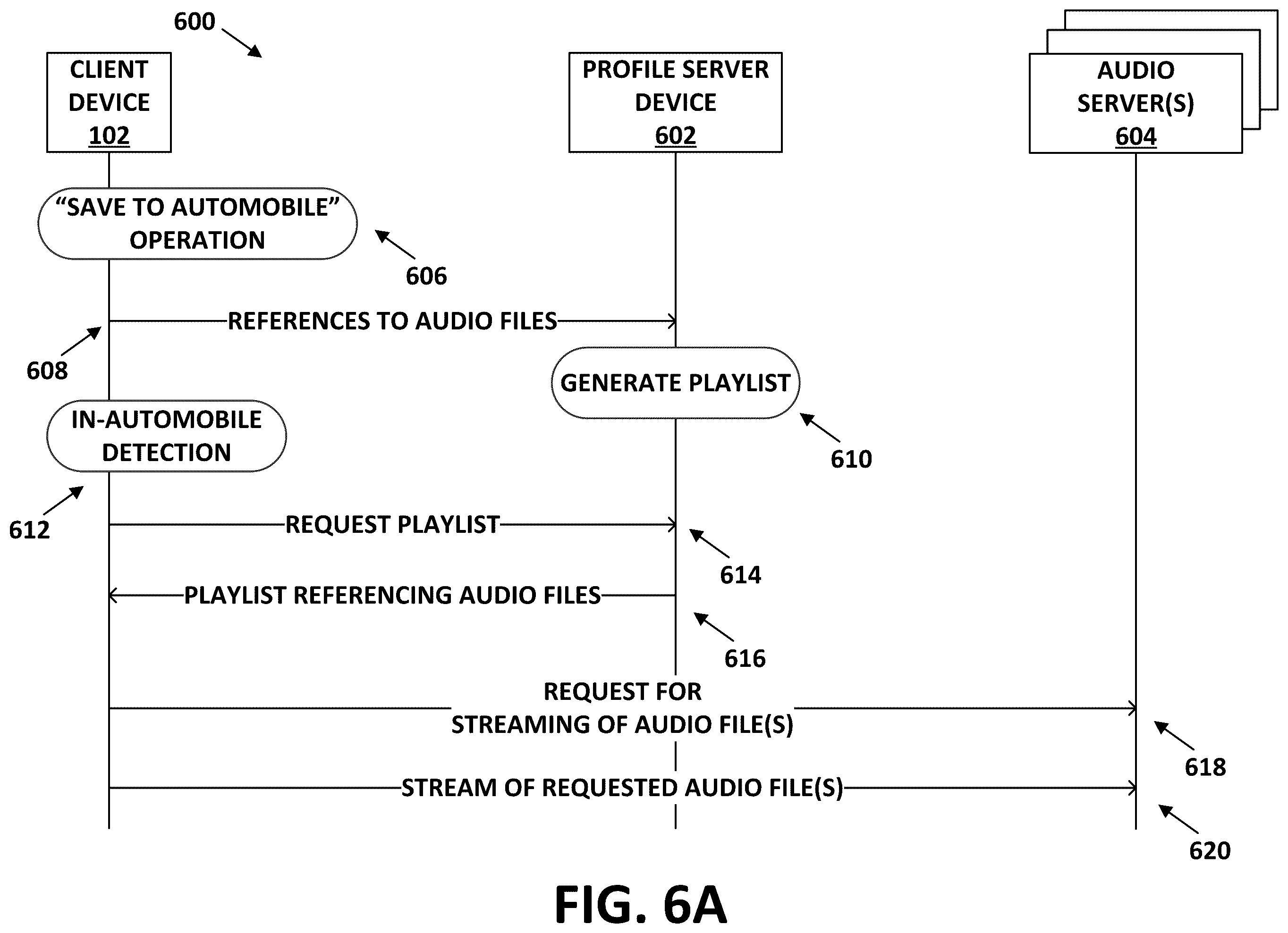 Patent US12333213 Figure 8 – Playlist selection for audio streaming
