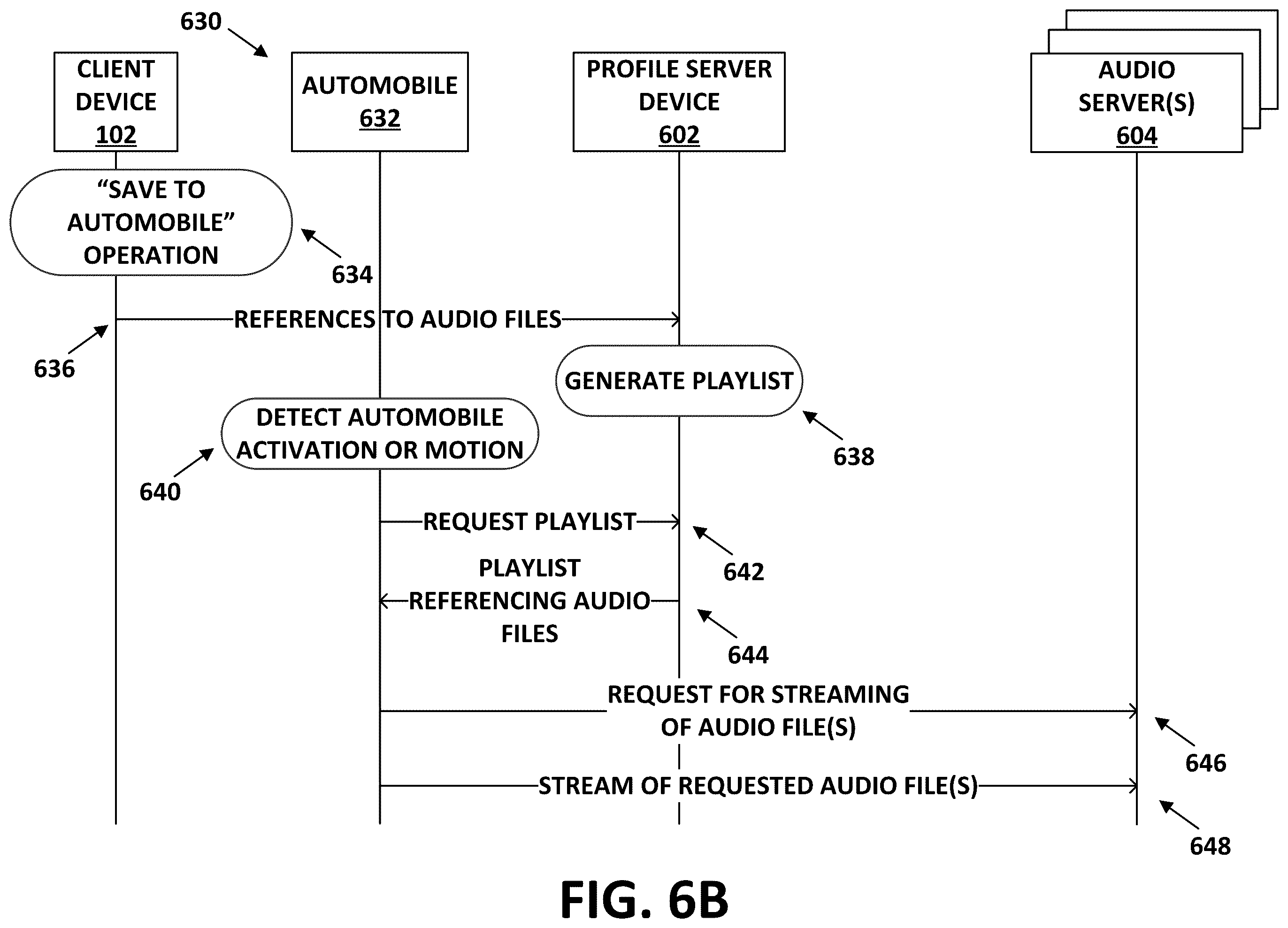 Patent US12333213 Figure 9 – Playlist selection for audio streaming