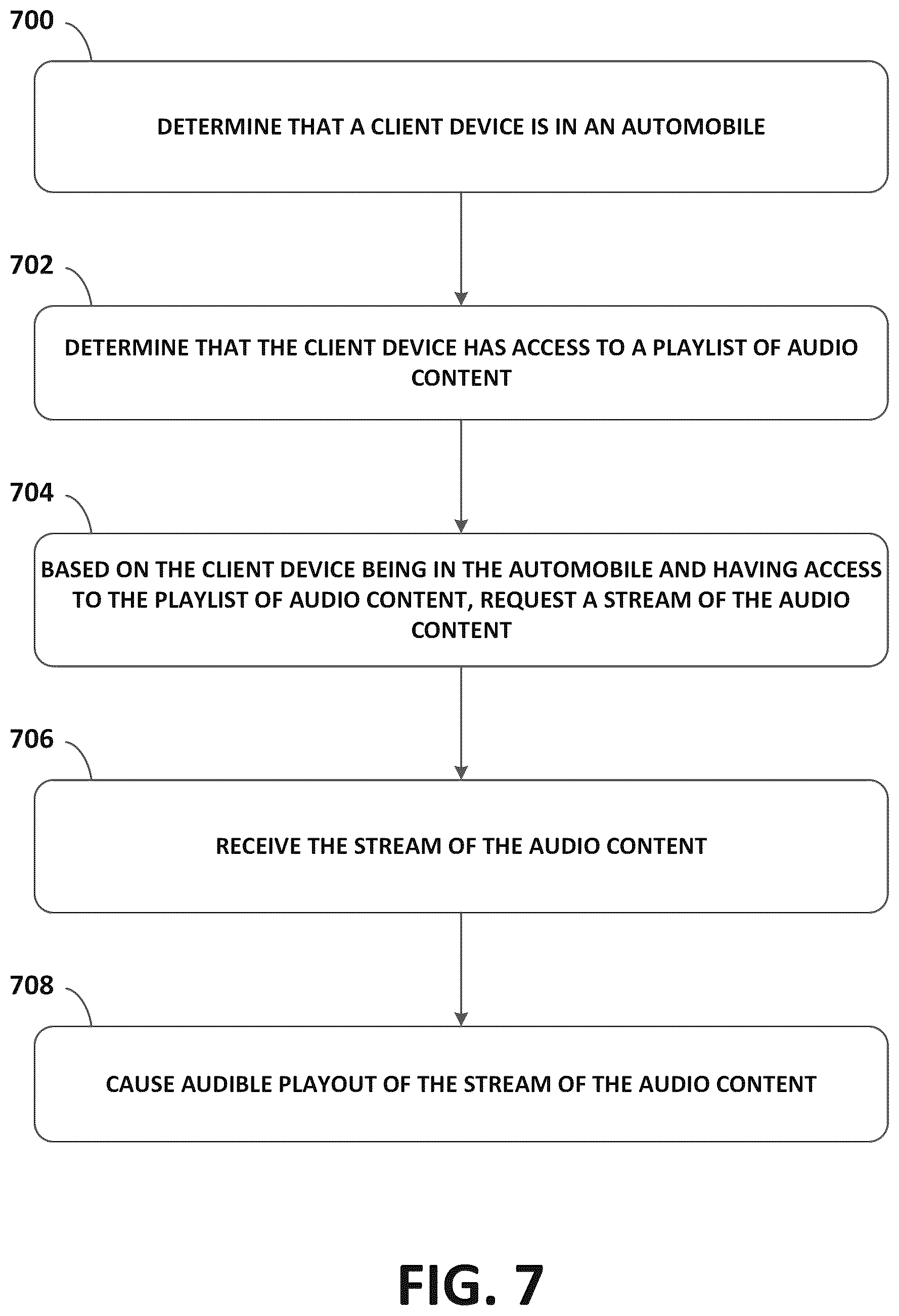 Patent US12333213 Figure 10 – Playlist selection for audio streaming