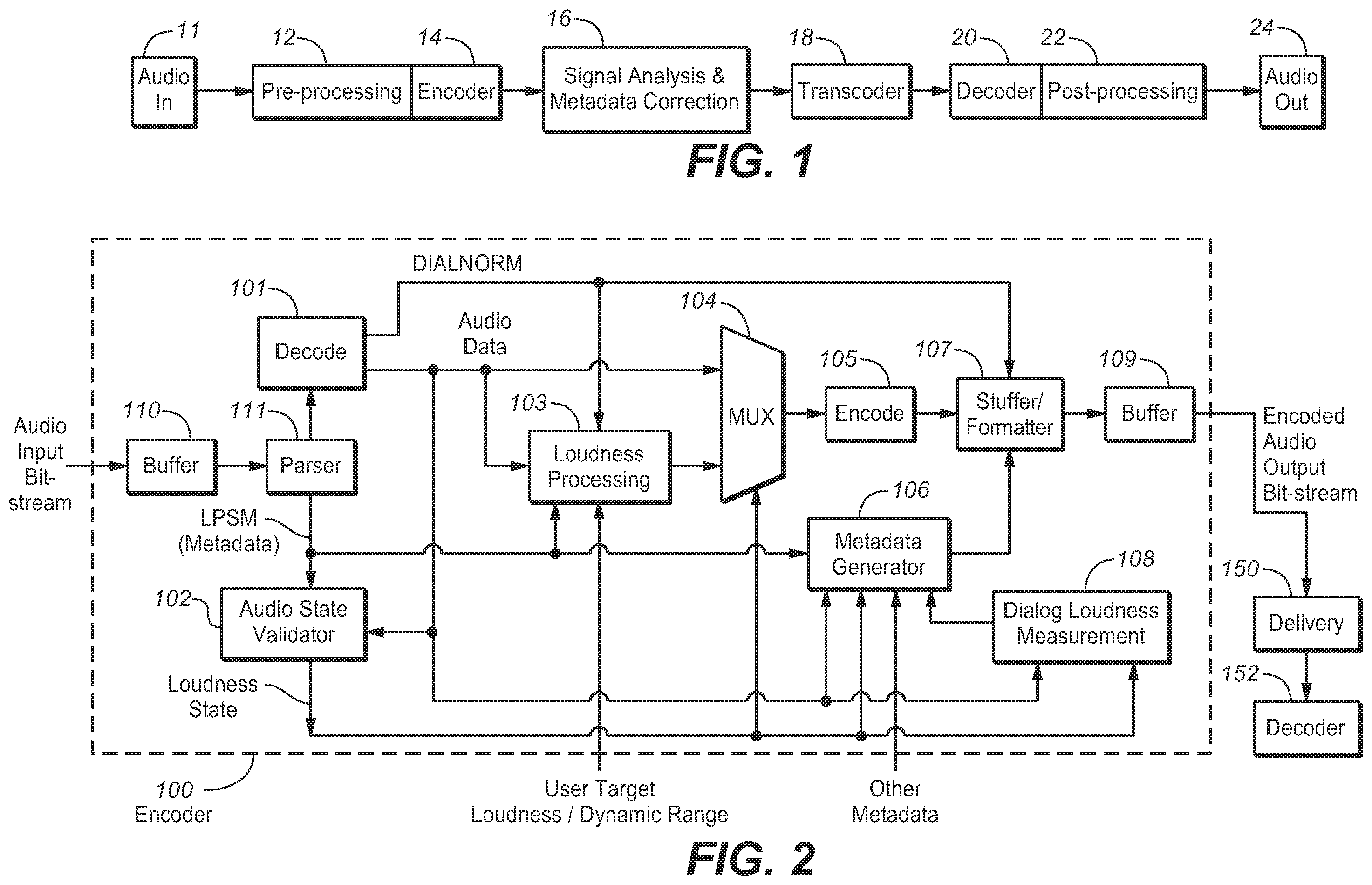 Patent US12333214 Figure 1 – System and method for optimizing loudness and dynamic range across different playback devices