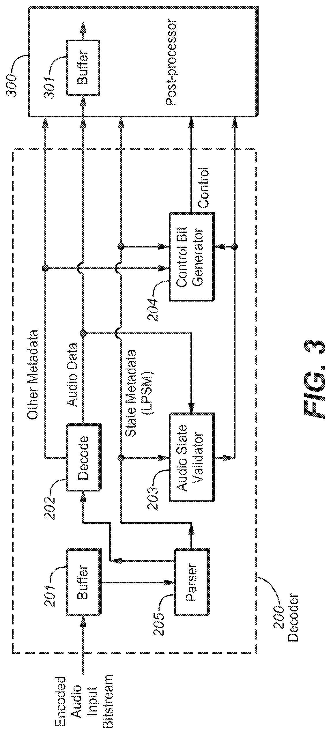 Patent US12333214 Figure 2 – System and method for optimizing loudness and dynamic range across different playback devices